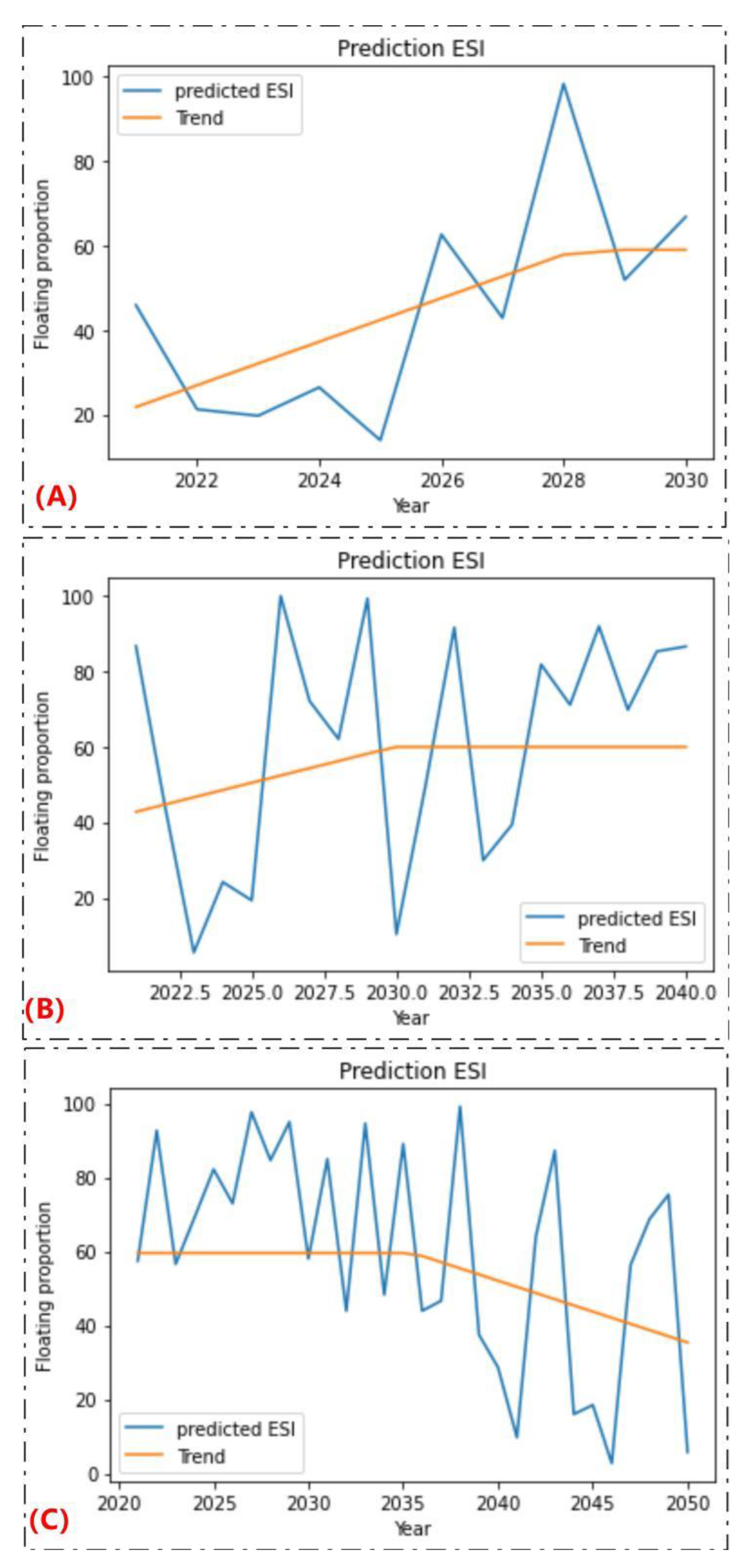 Buildings 14 00386 g014