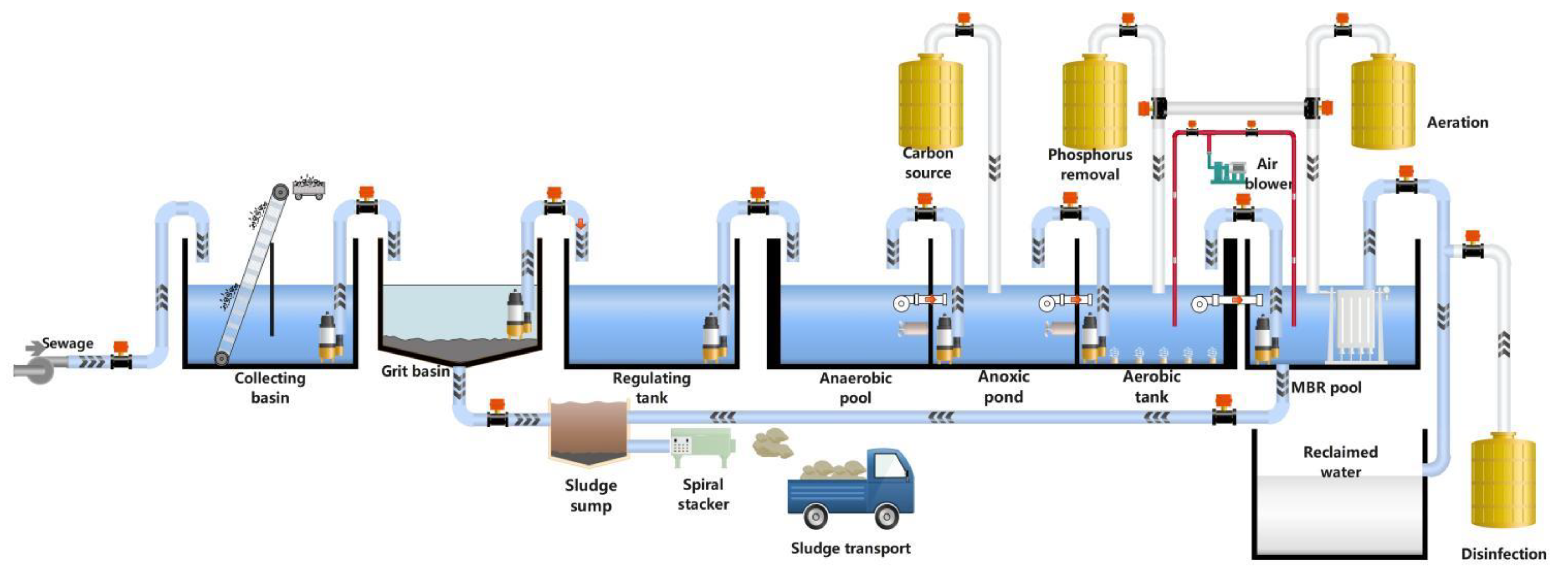 Buildings 14 00386 g016