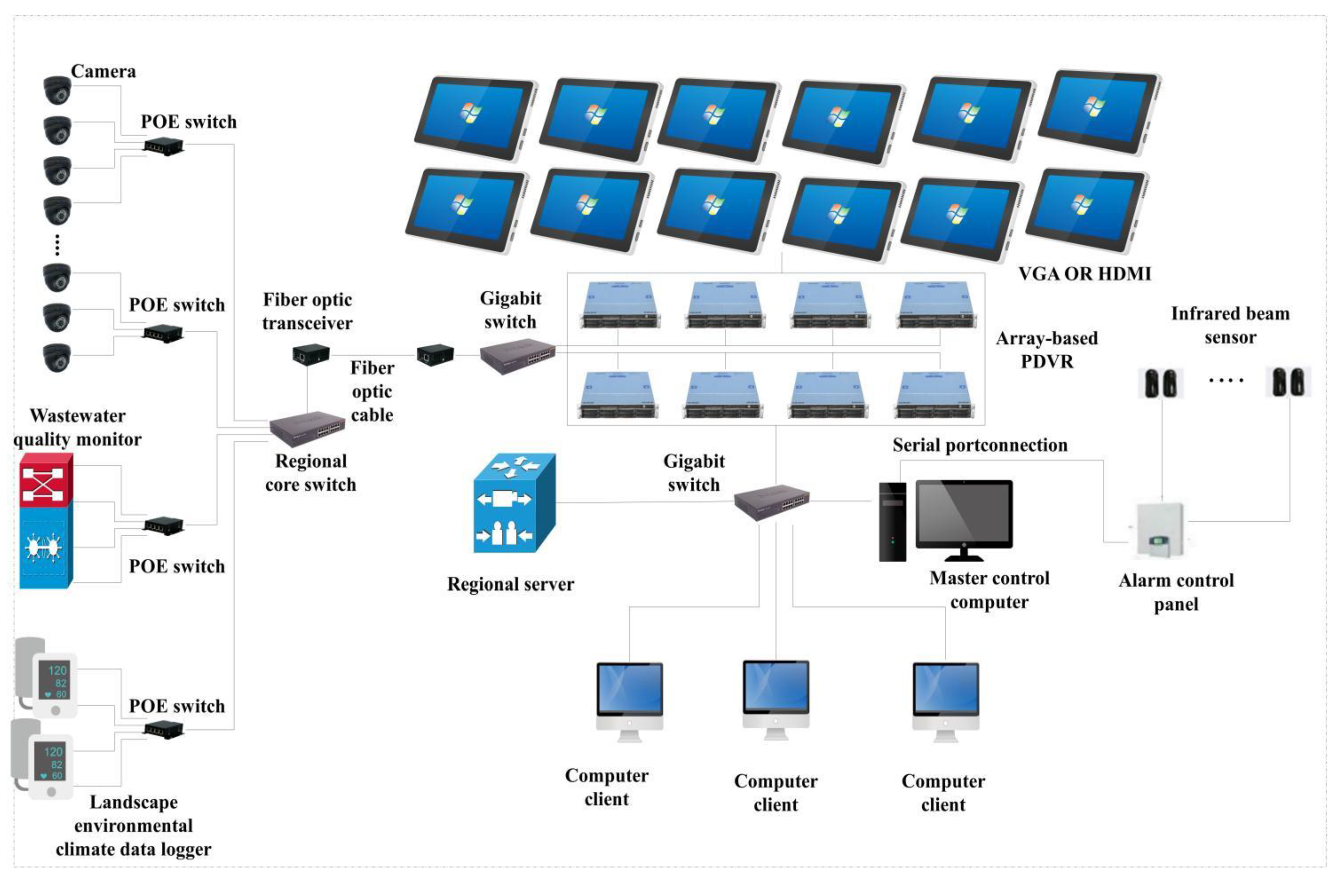 Buildings 14 00386 g017
