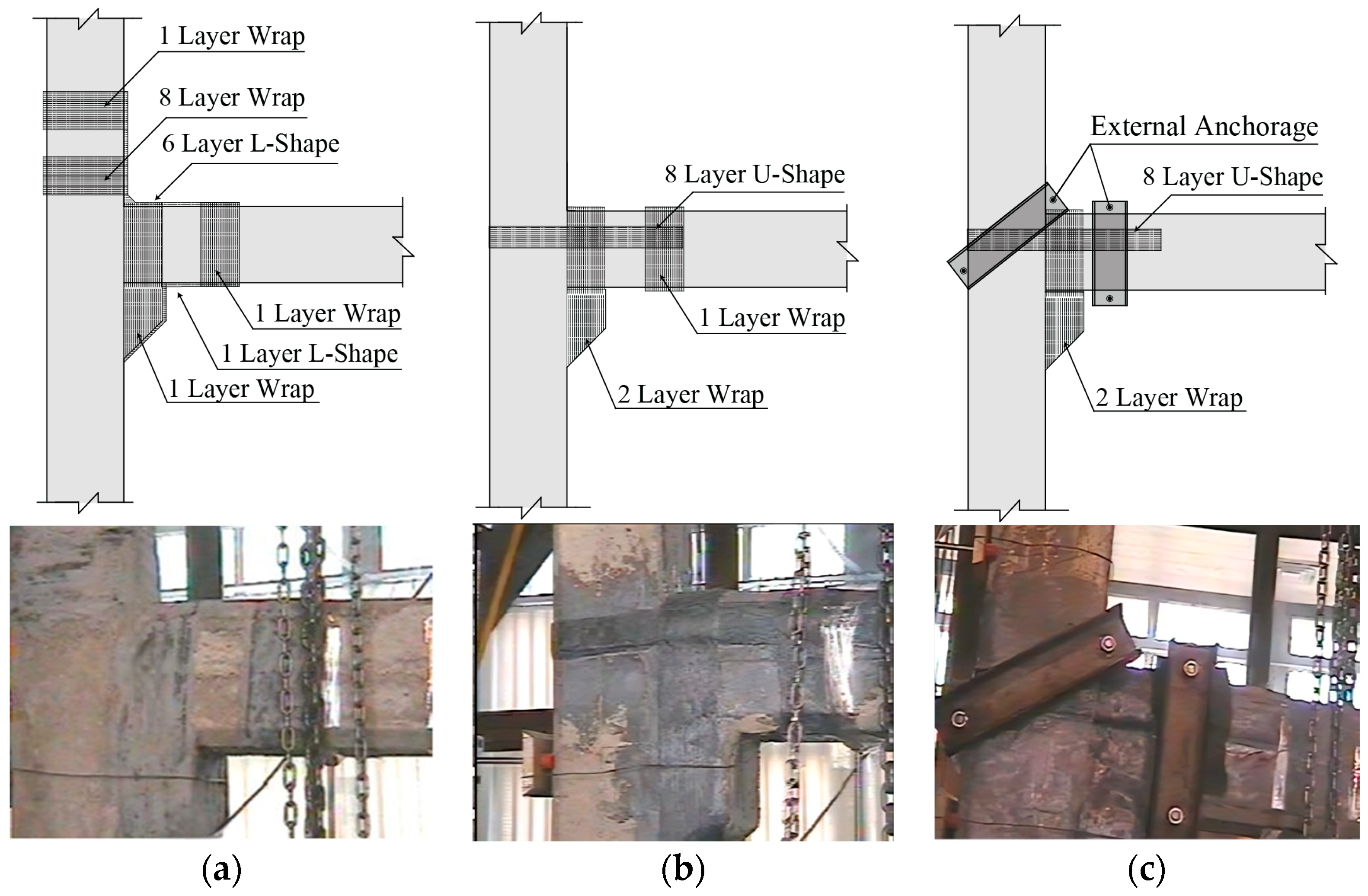Buildings 14 00387 g002