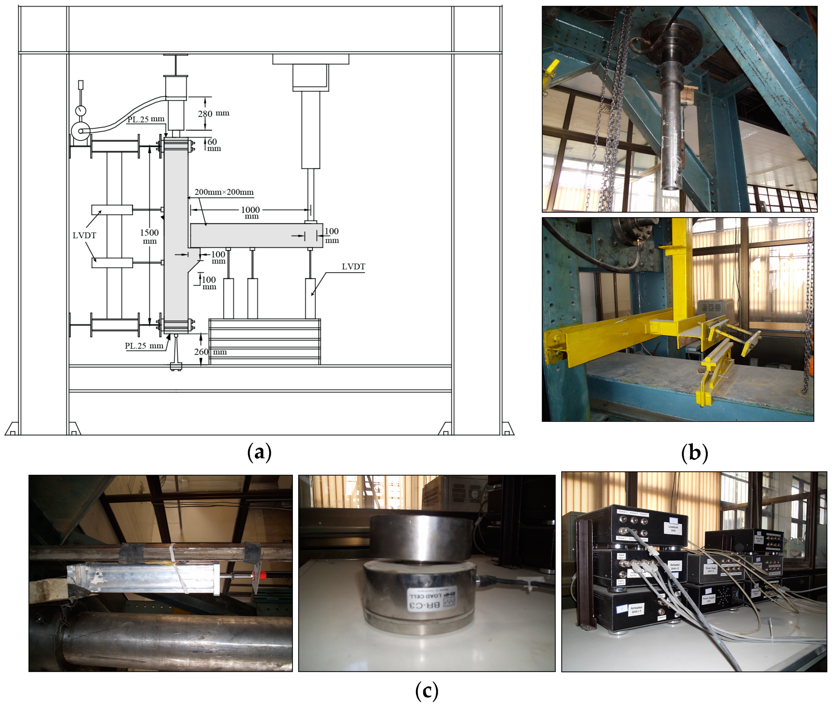 Buildings 14 00387 g004