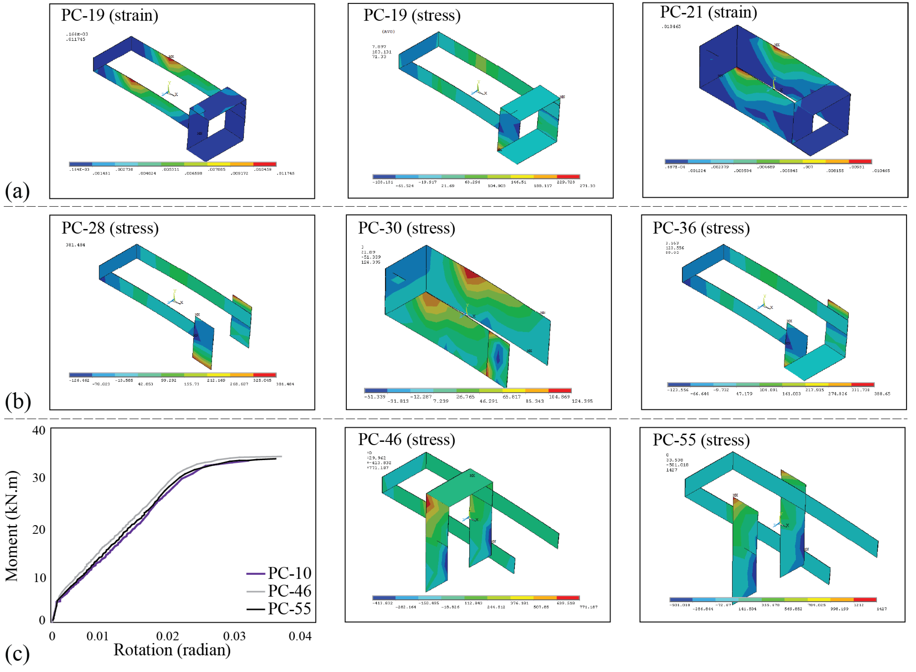 Buildings 14 00387 g010