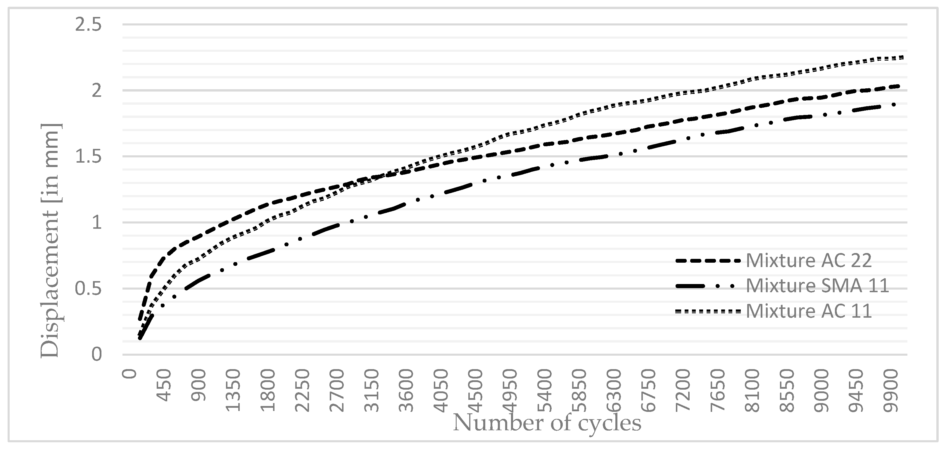 Buildings 14 00389 g004