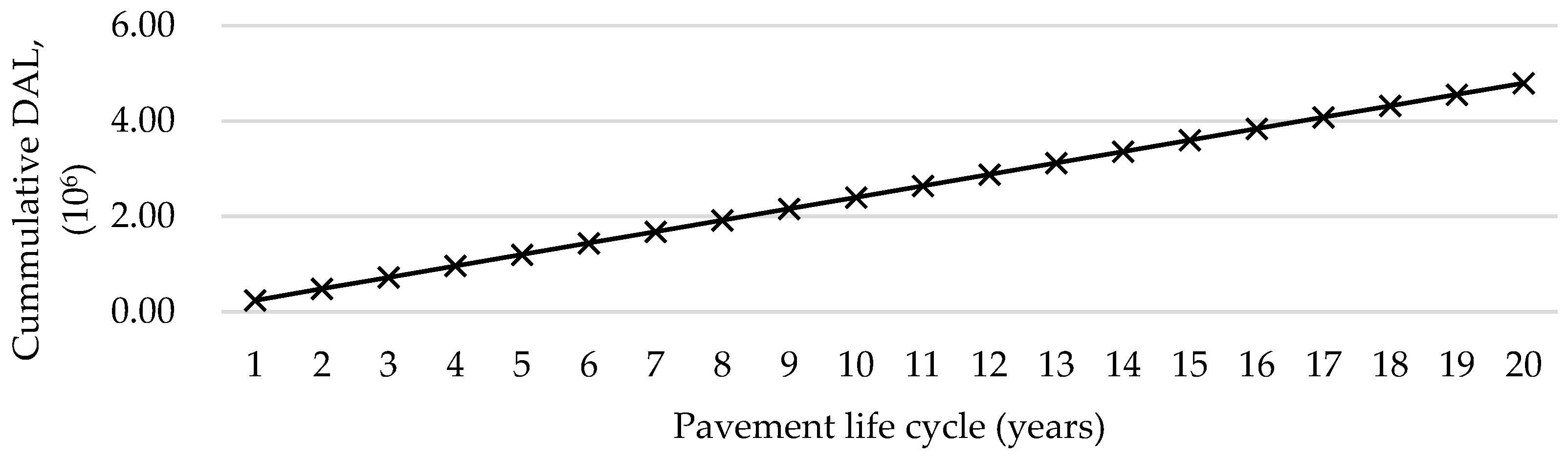 Buildings 14 00389 g006