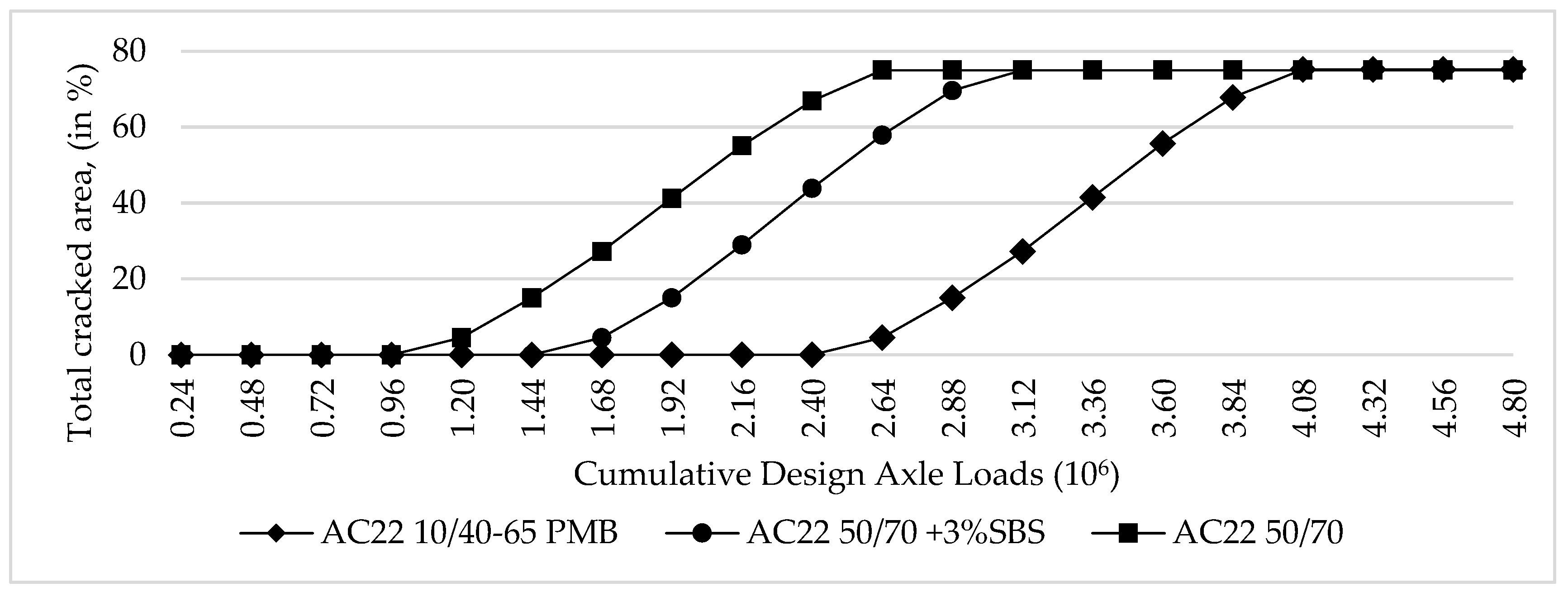 Buildings 14 00389 g008