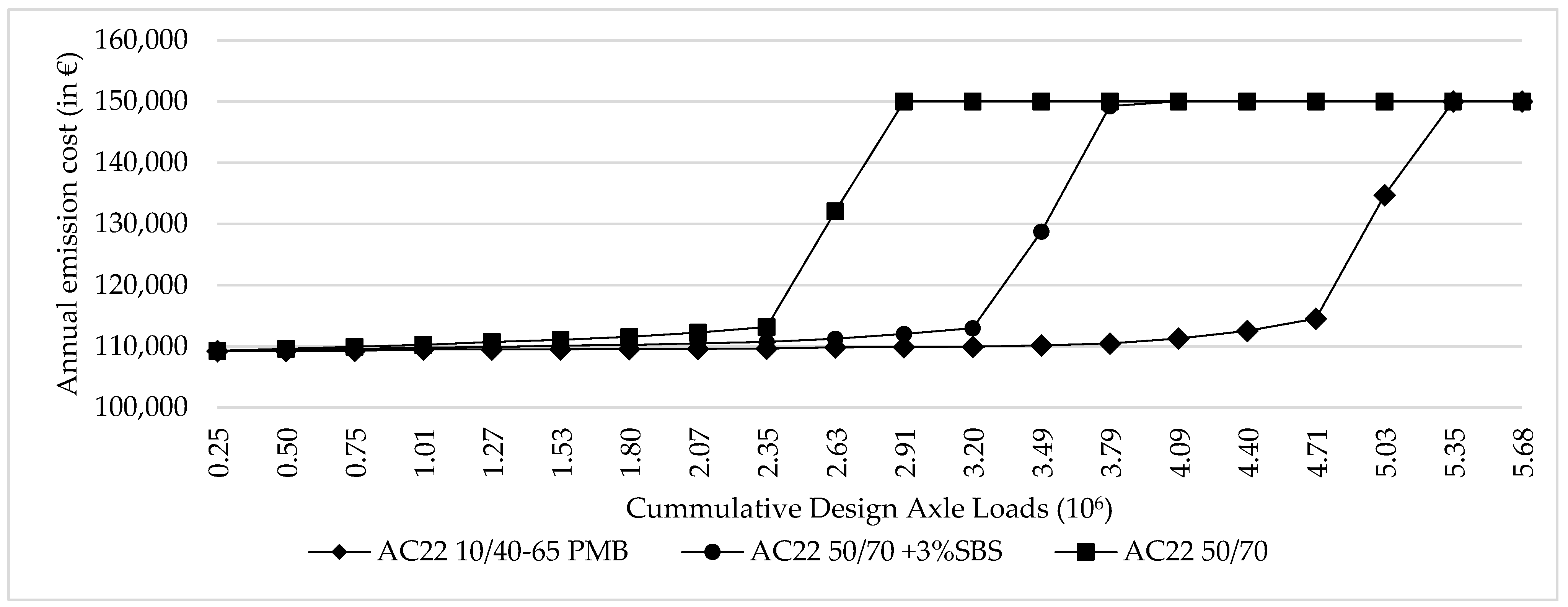 Buildings 14 00389 g009