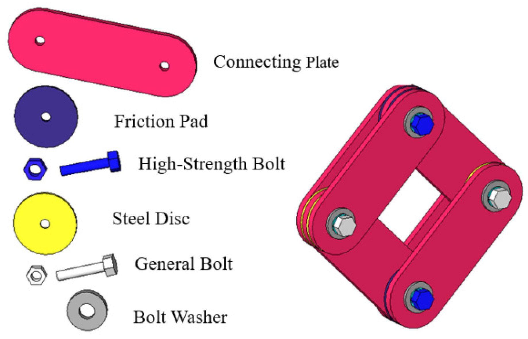 Buildings 14 00390 g002