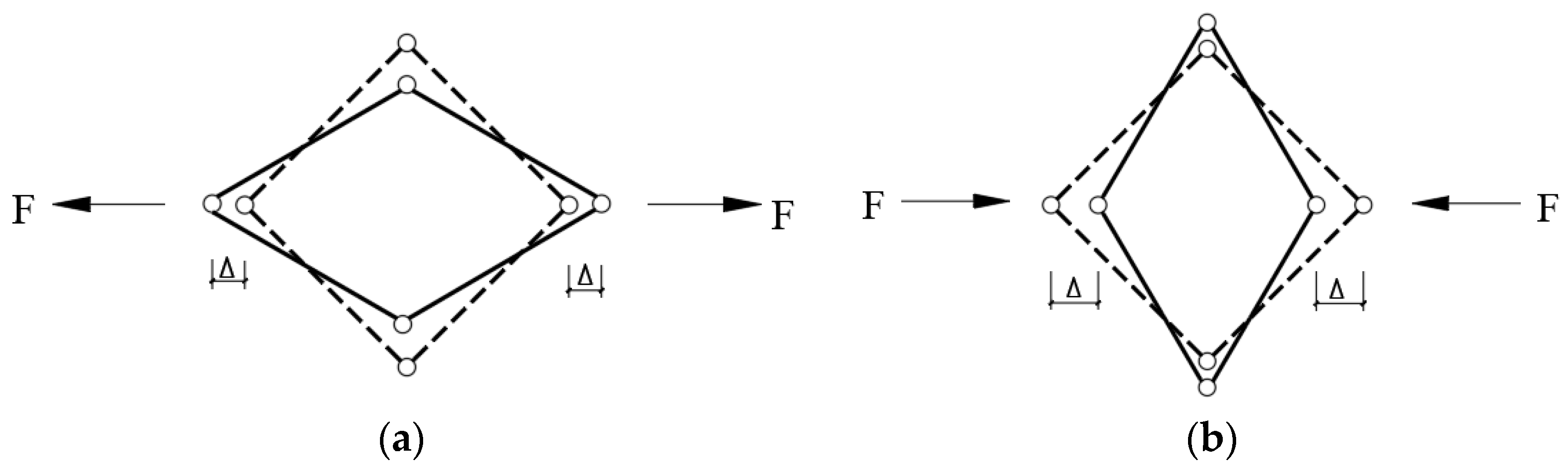 Buildings 14 00390 g003