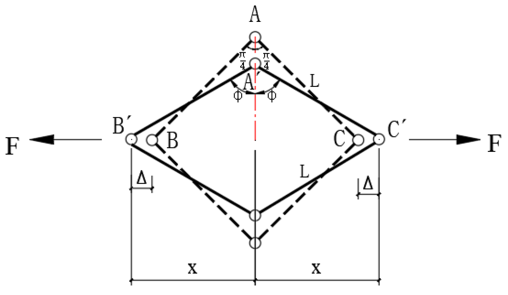 Buildings 14 00390 g004