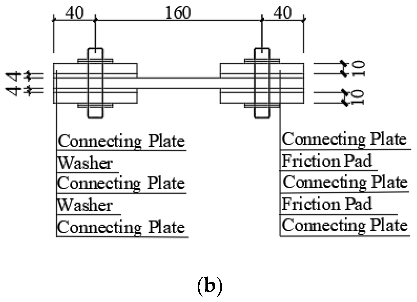 Buildings 14 00390 g007b