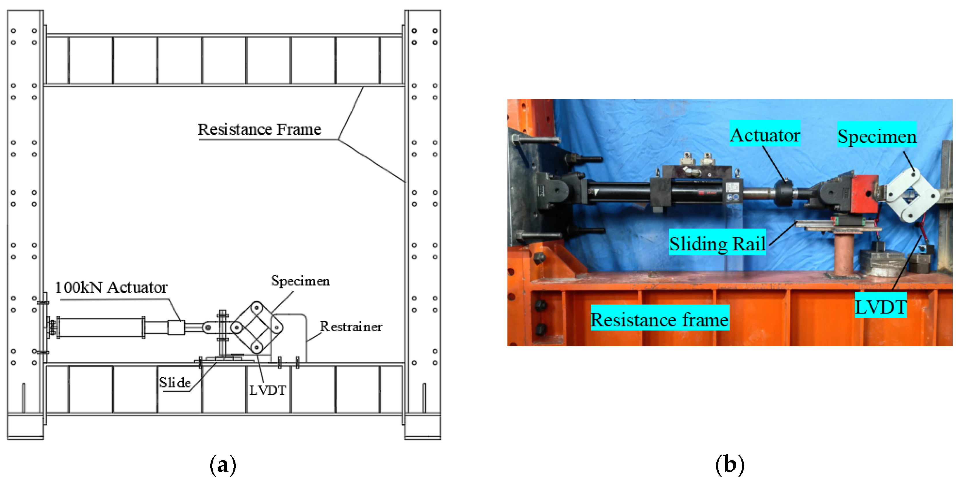 Buildings 14 00390 g008