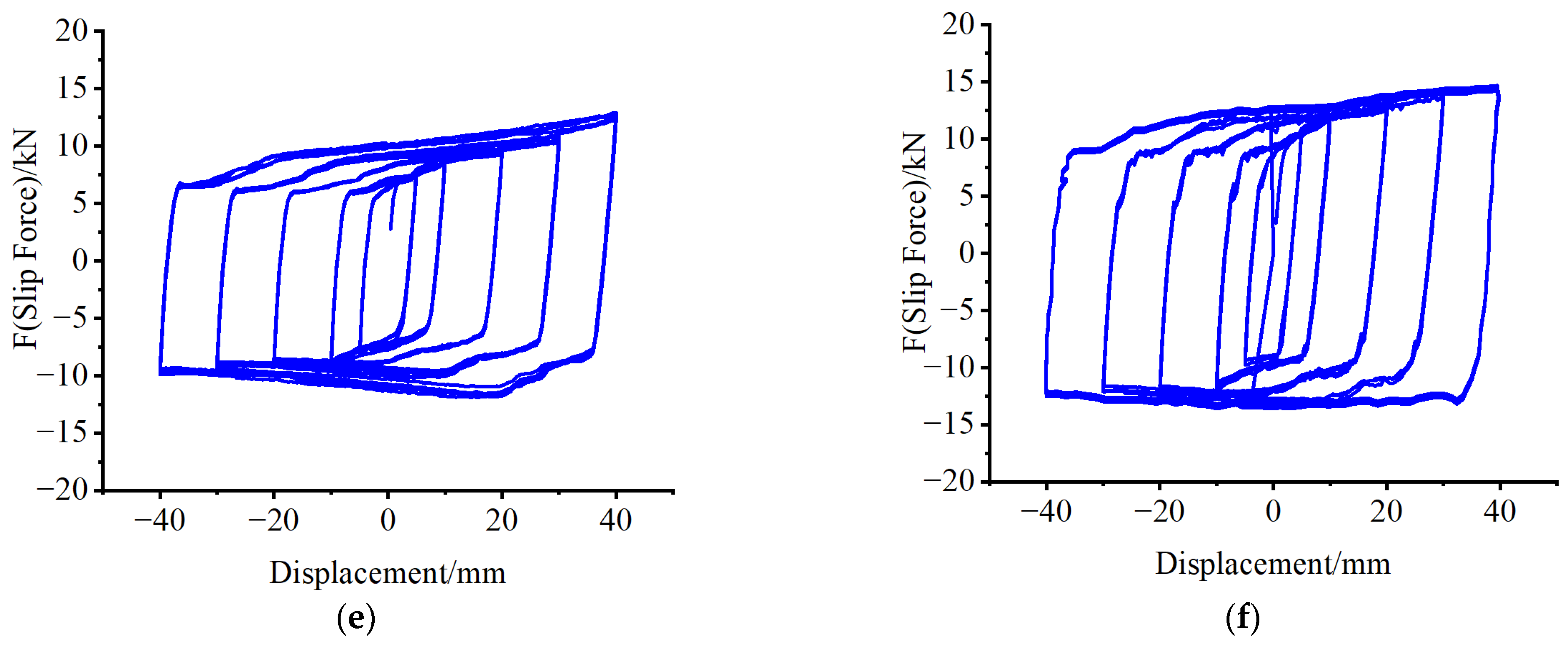 Buildings 14 00390 g010b