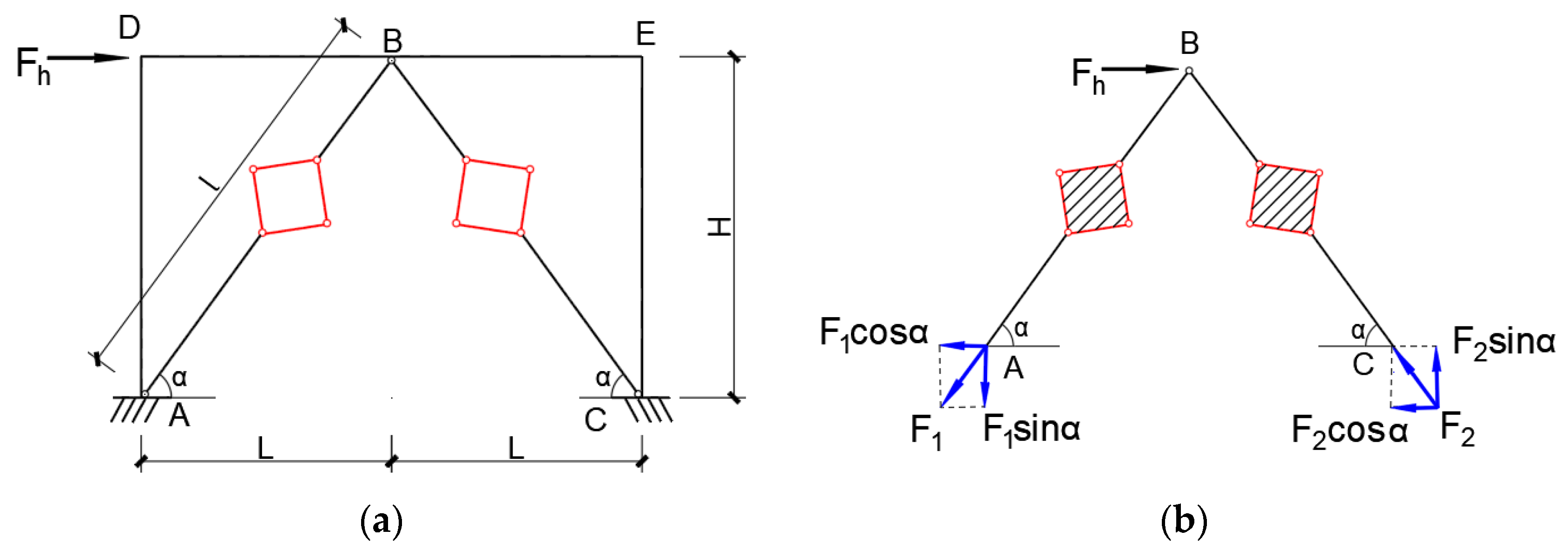 Buildings 14 00390 g011