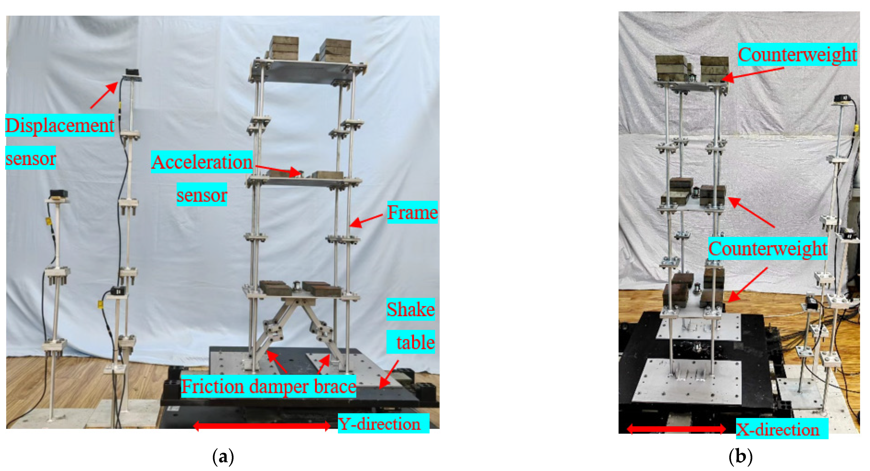Buildings 14 00390 g017