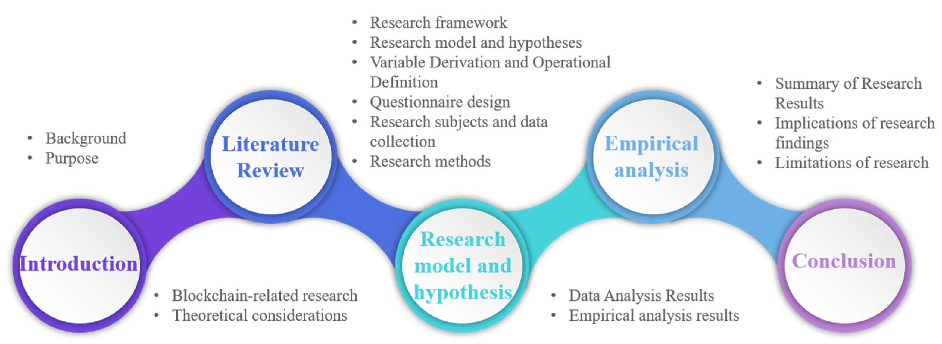 Buildings 14 00391 g001