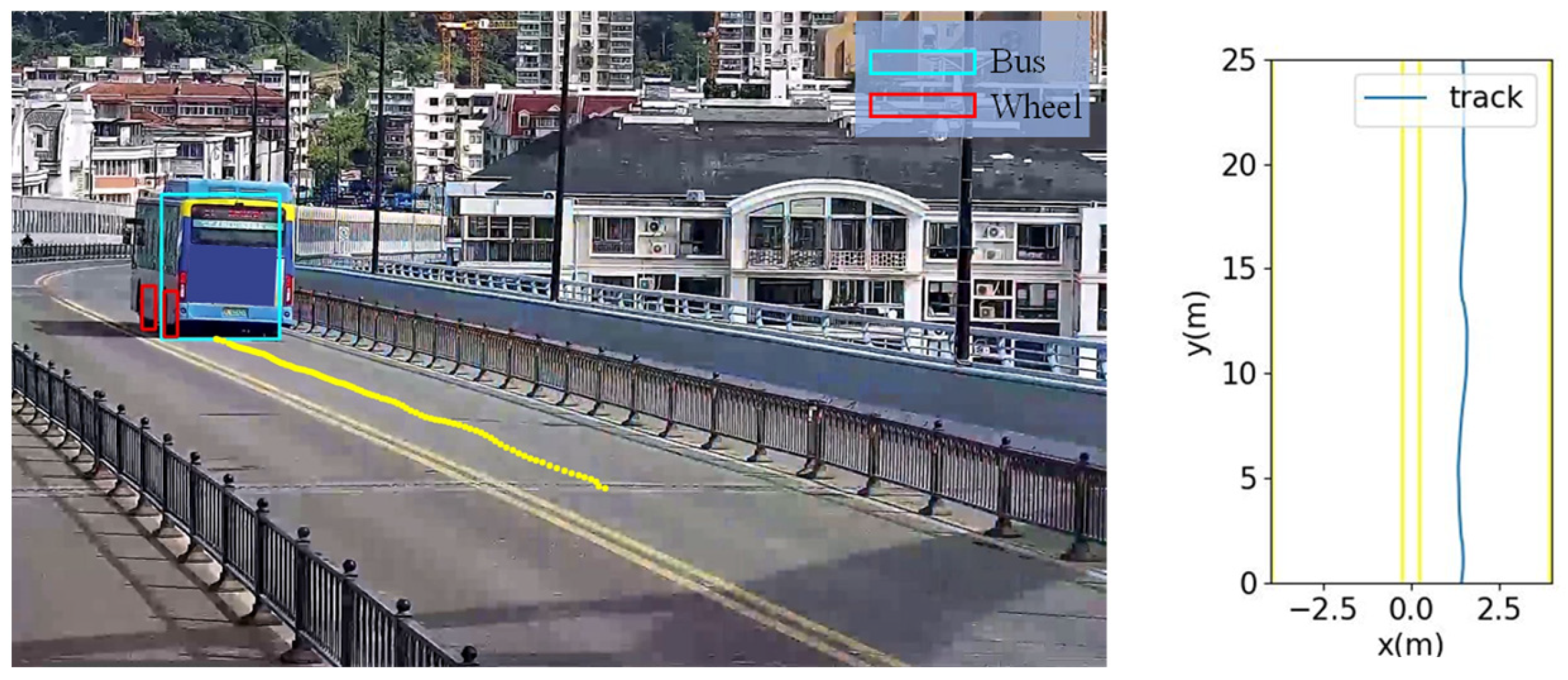 Buildings 14 00392 g004