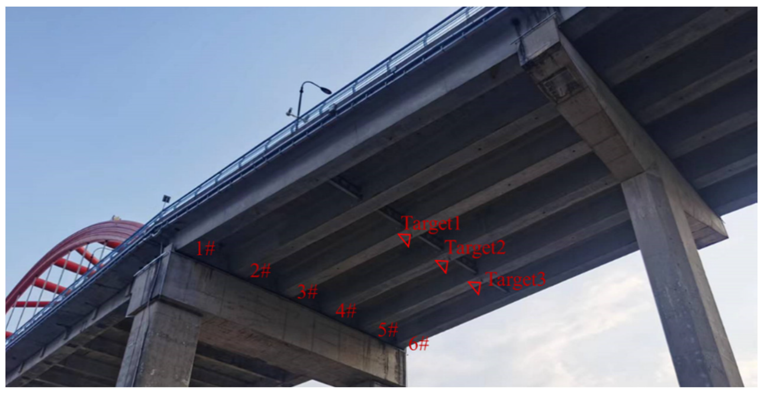 Buildings 14 00392 g006