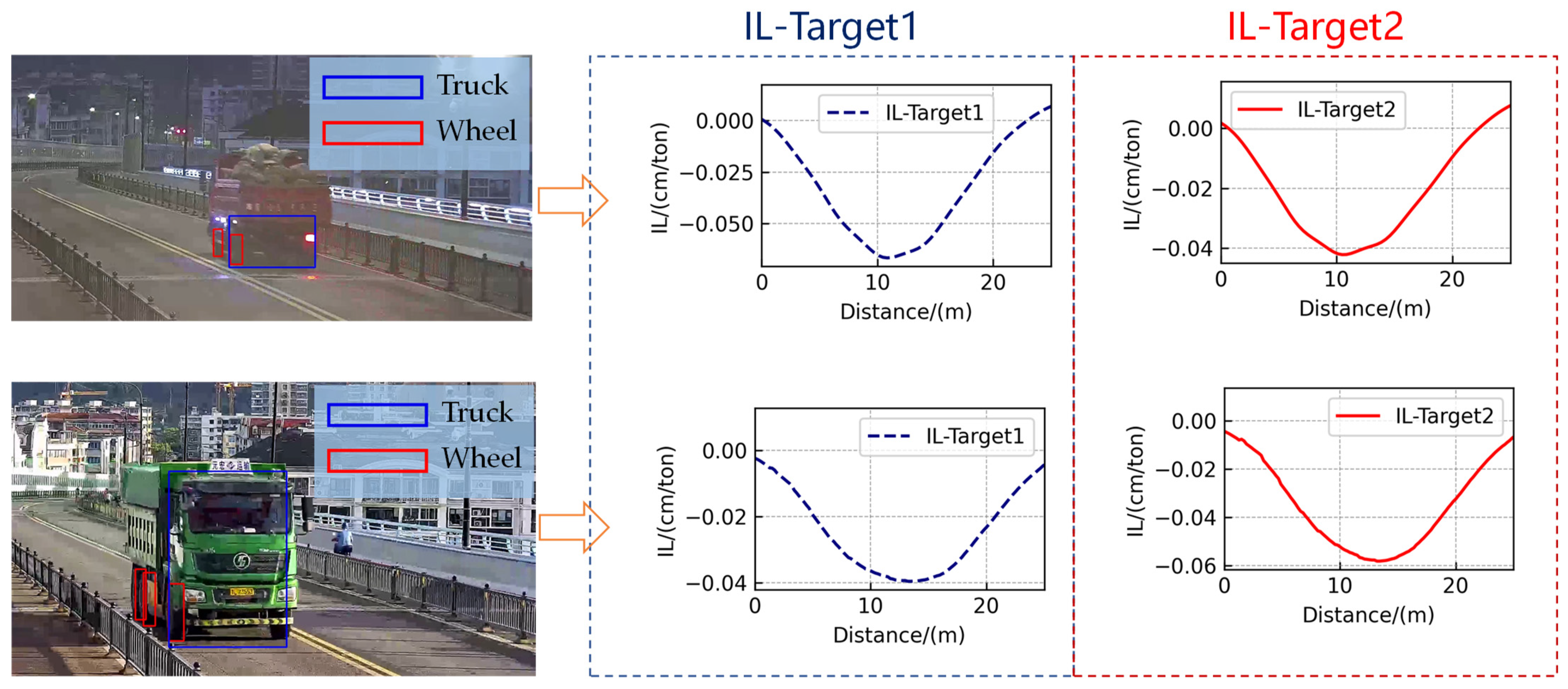 Buildings 14 00392 g011