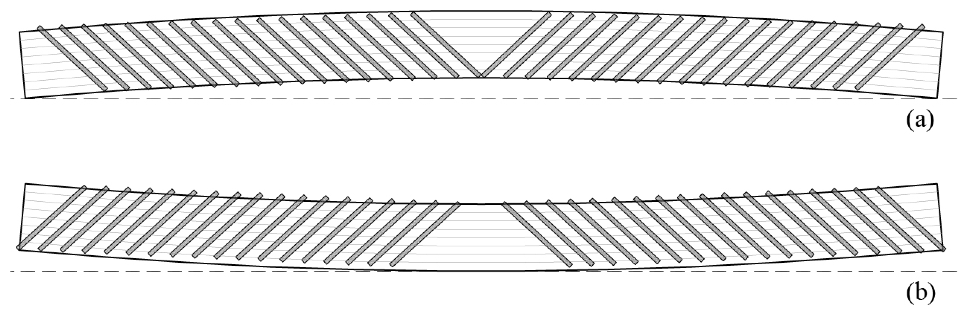 Buildings 14 00394 g002