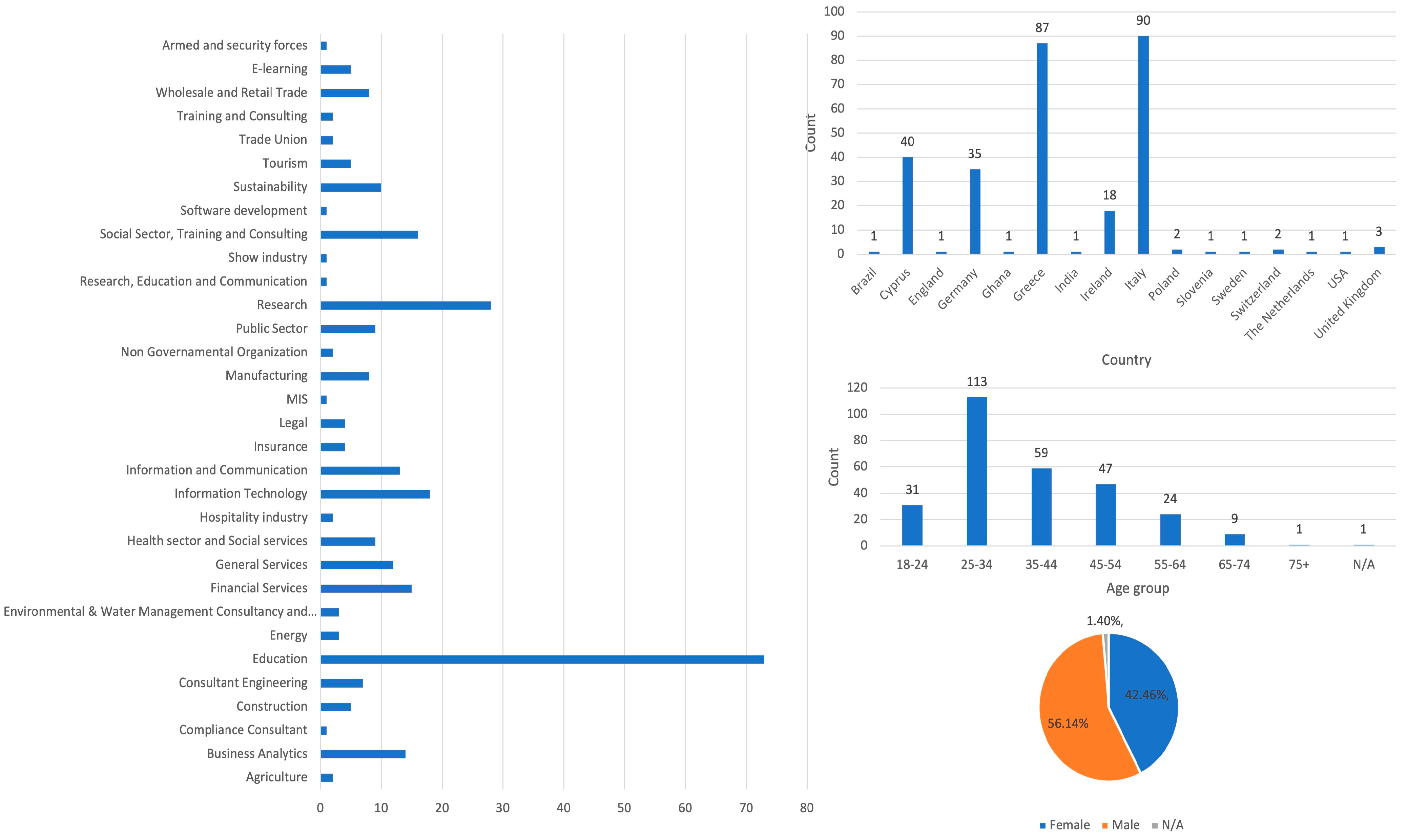 Buildings 14 00395 g001