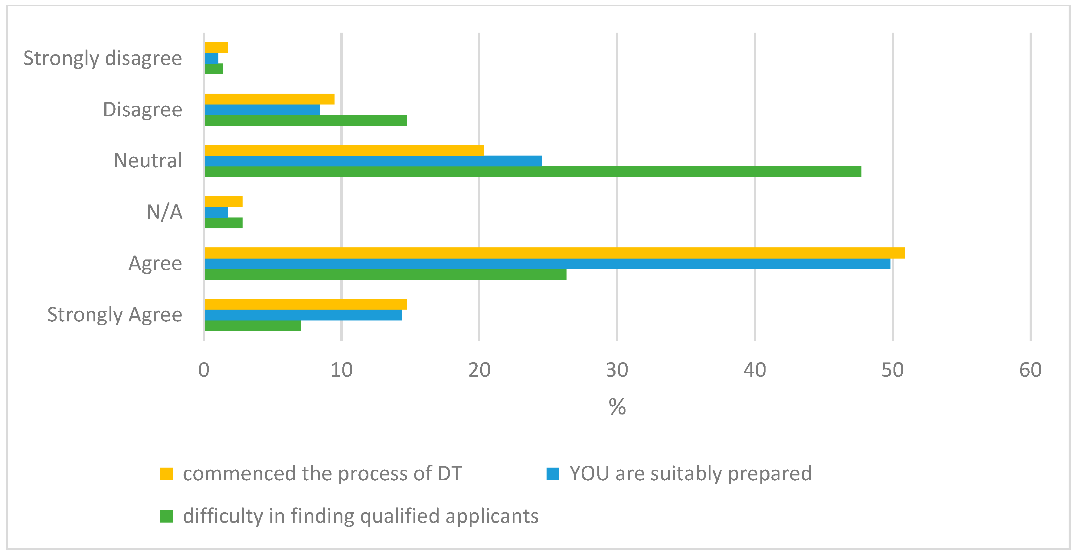 Buildings 14 00395 g004