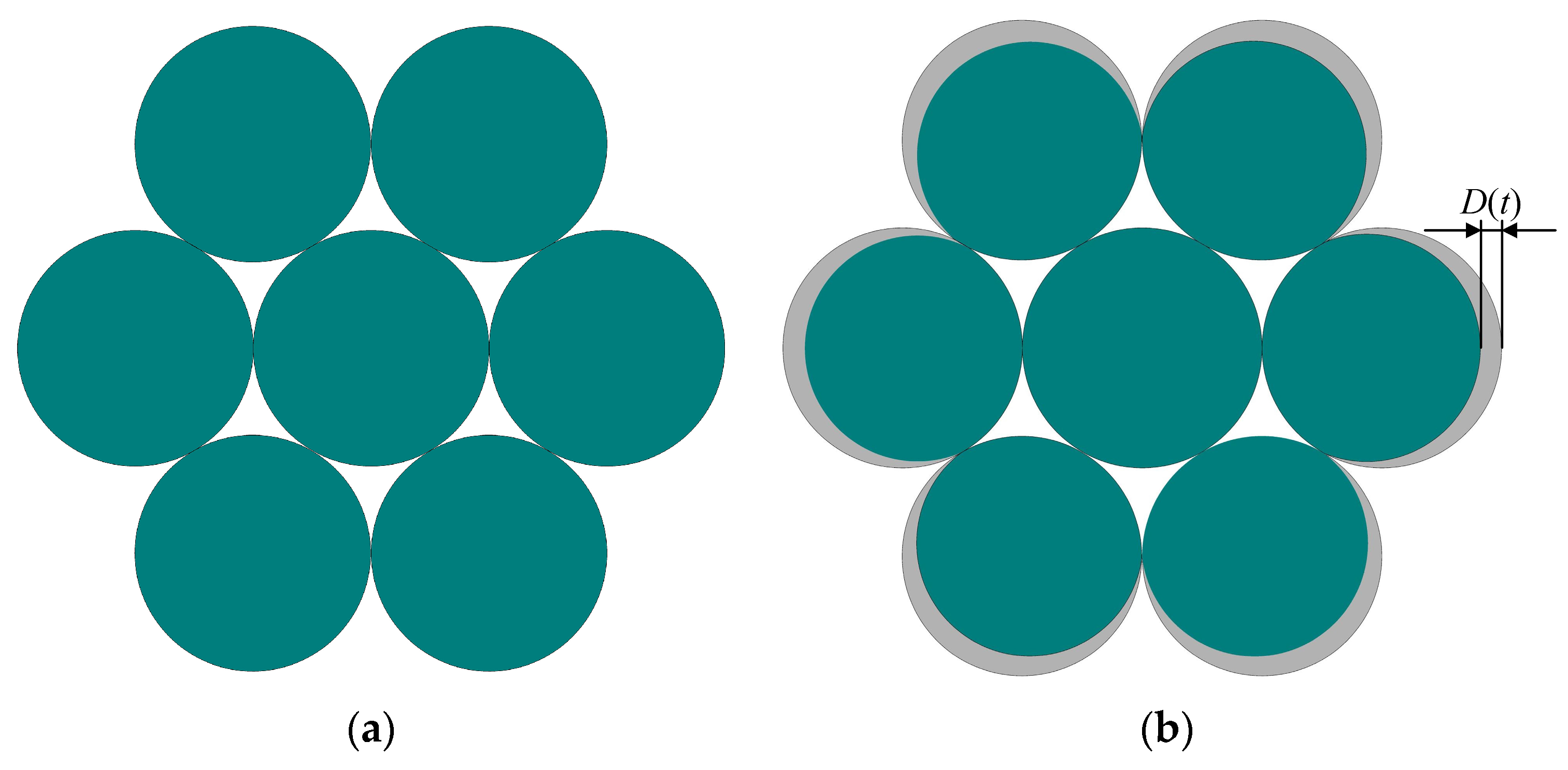 Buildings 14 00399 g004