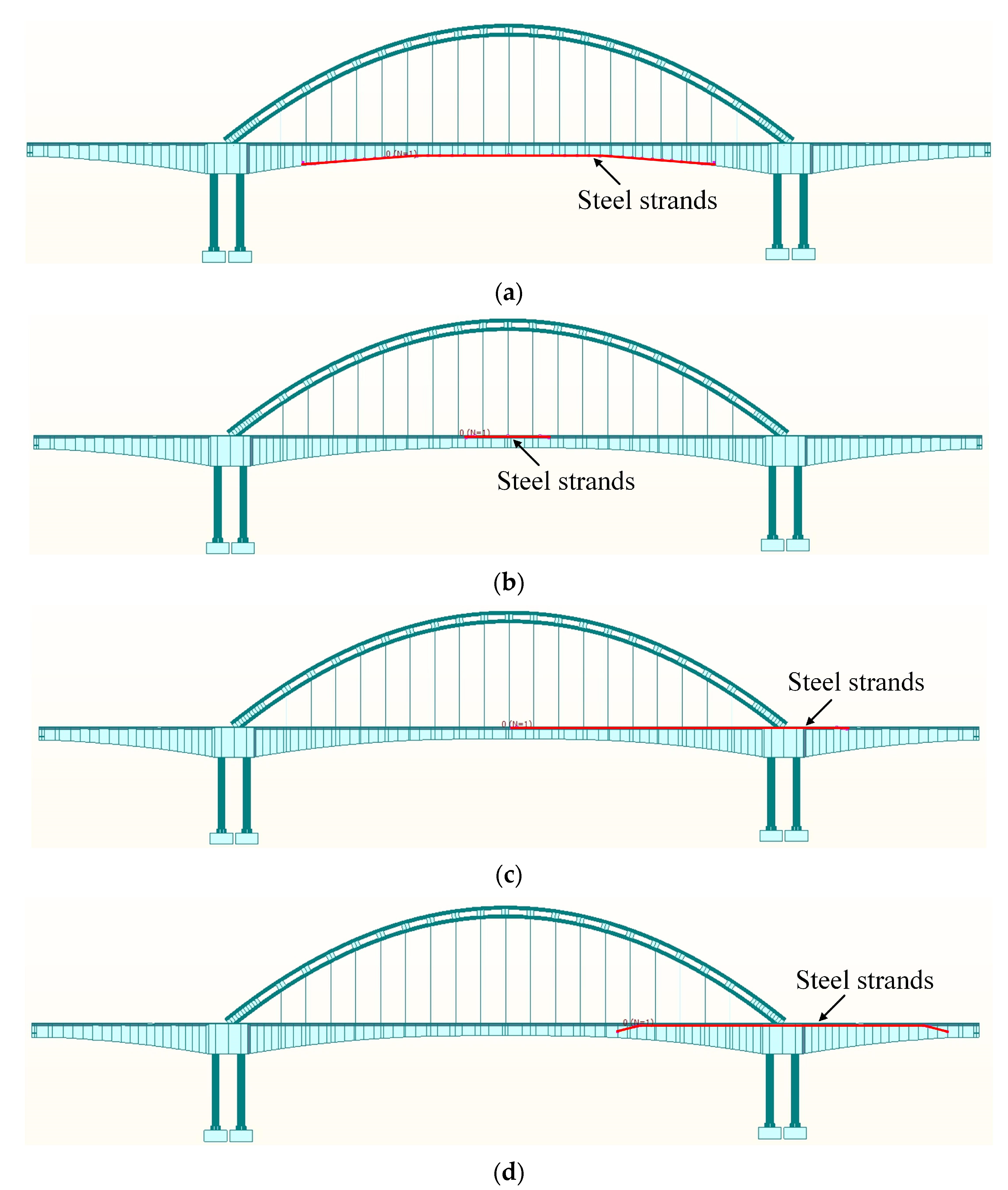 Buildings 14 00399 g008
