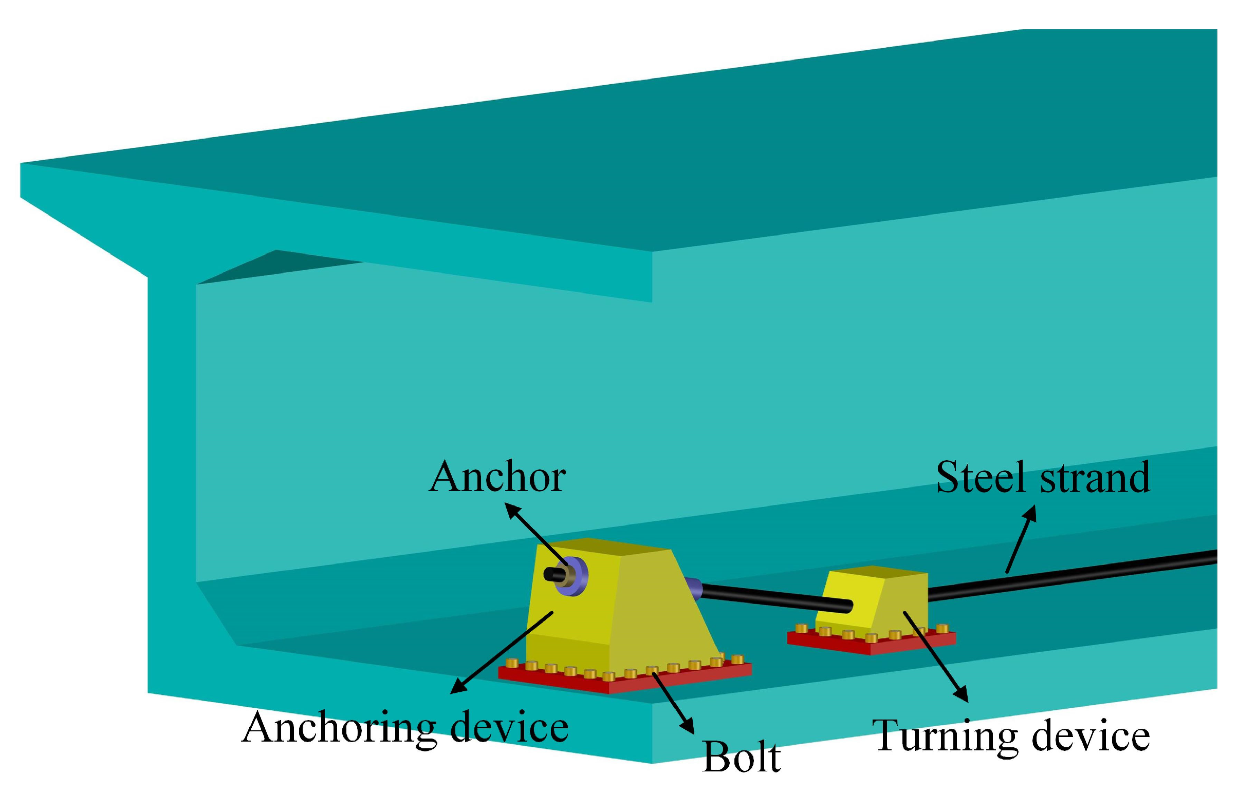 Buildings 14 00399 g014