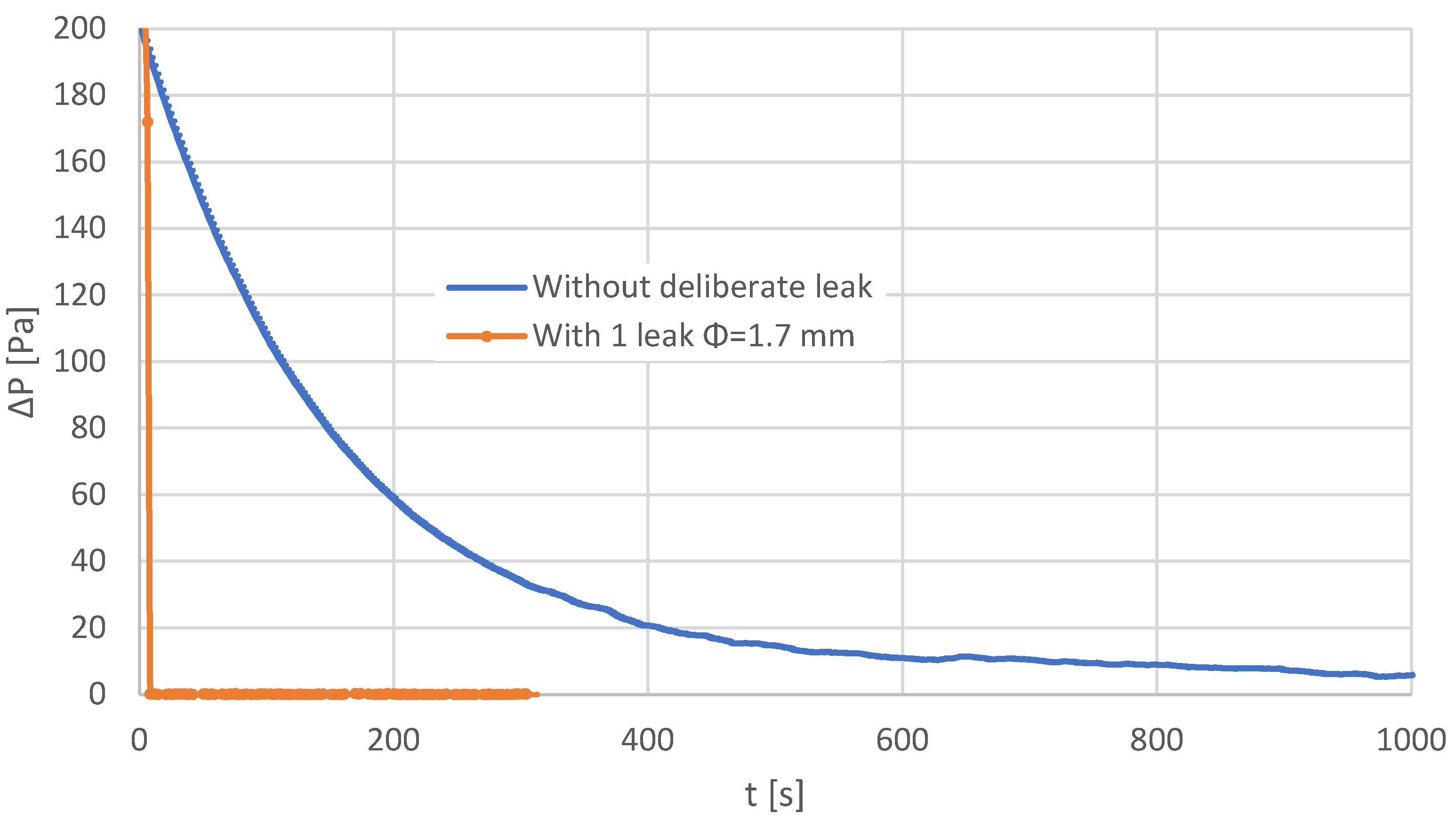 Buildings 14 00400 g006