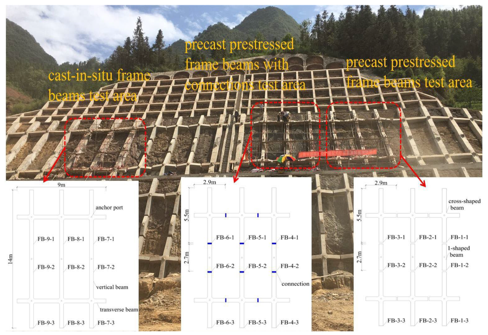 Buildings 14 00401 g001