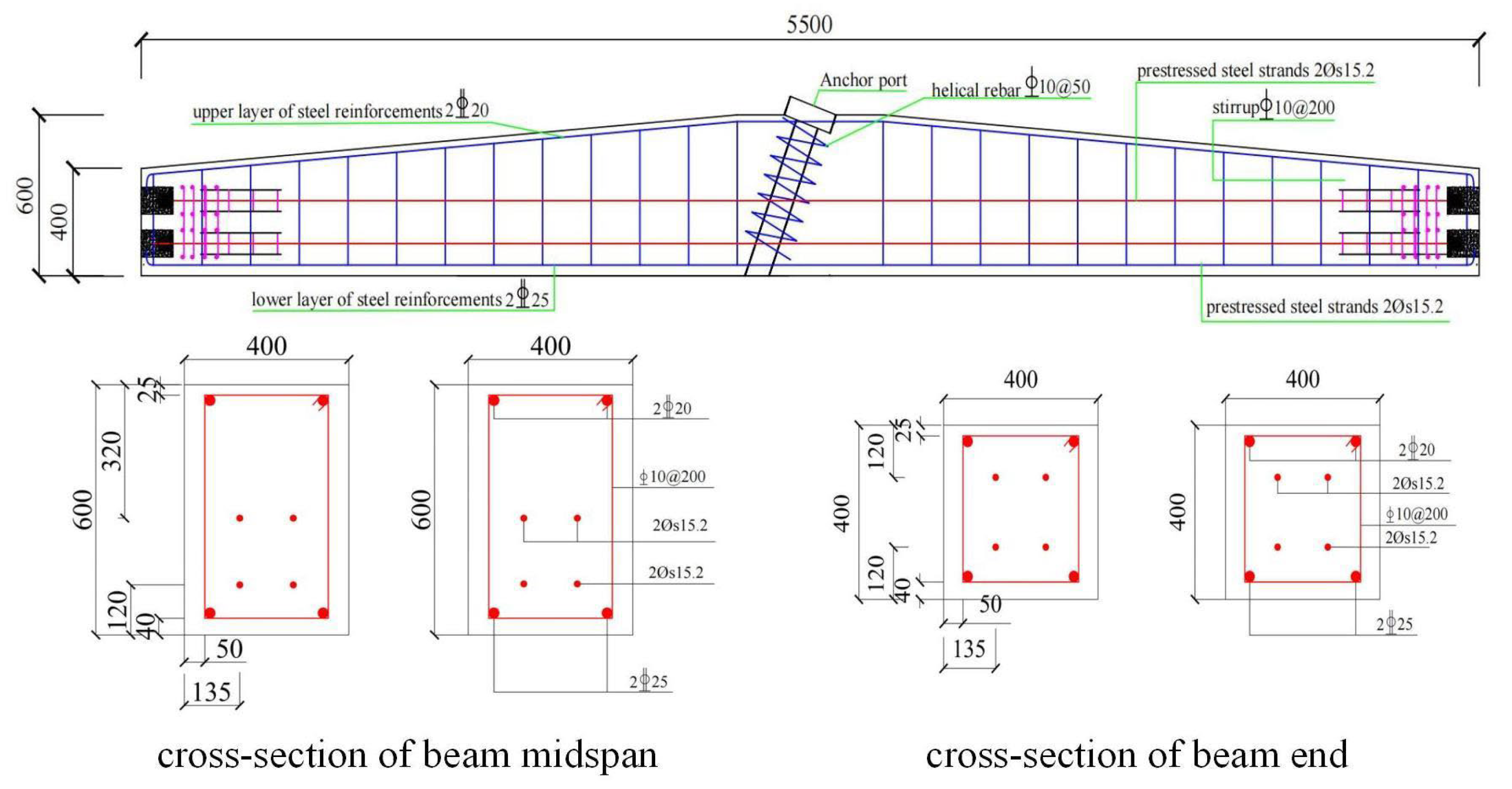 Buildings 14 00401 g003