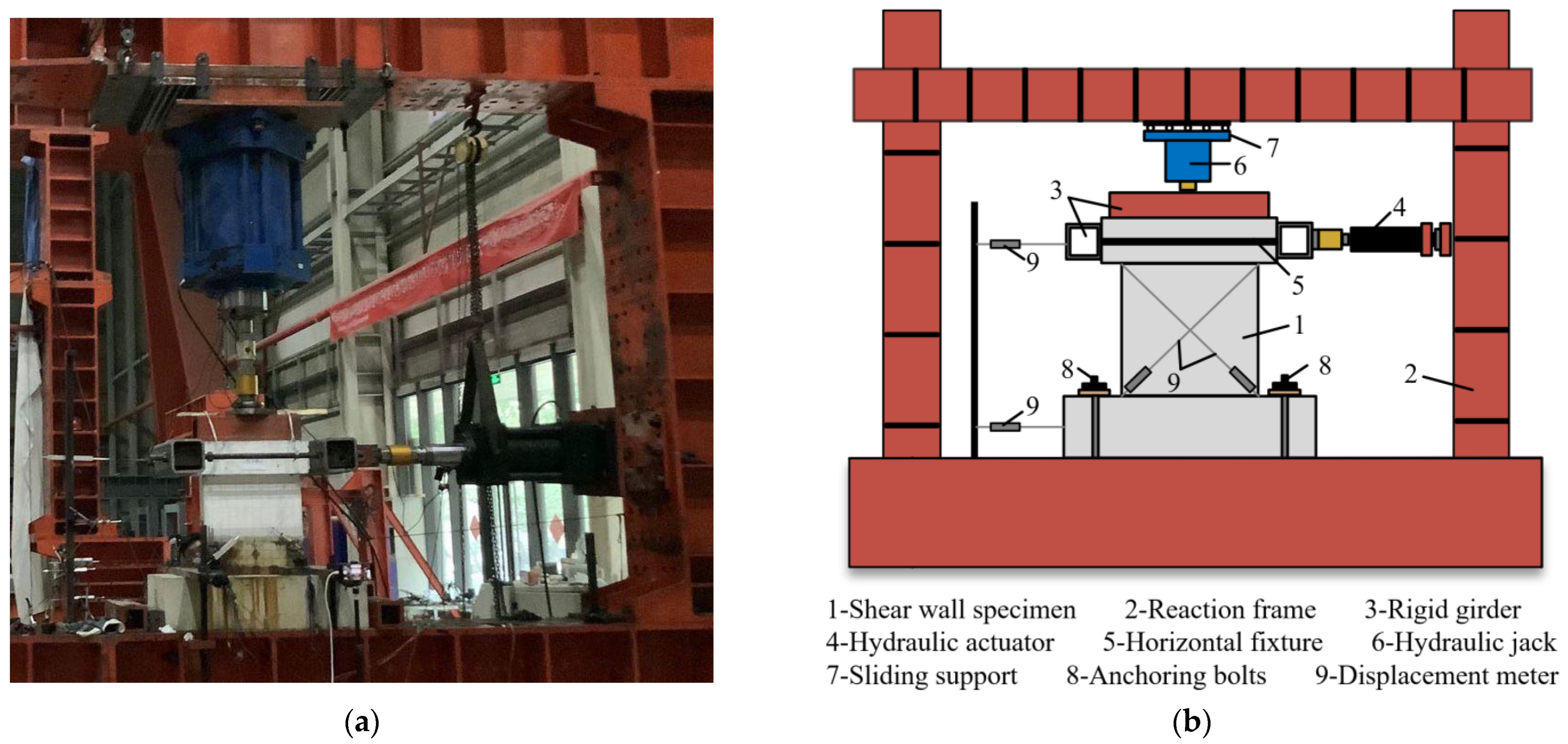 Buildings 14 00404 g006