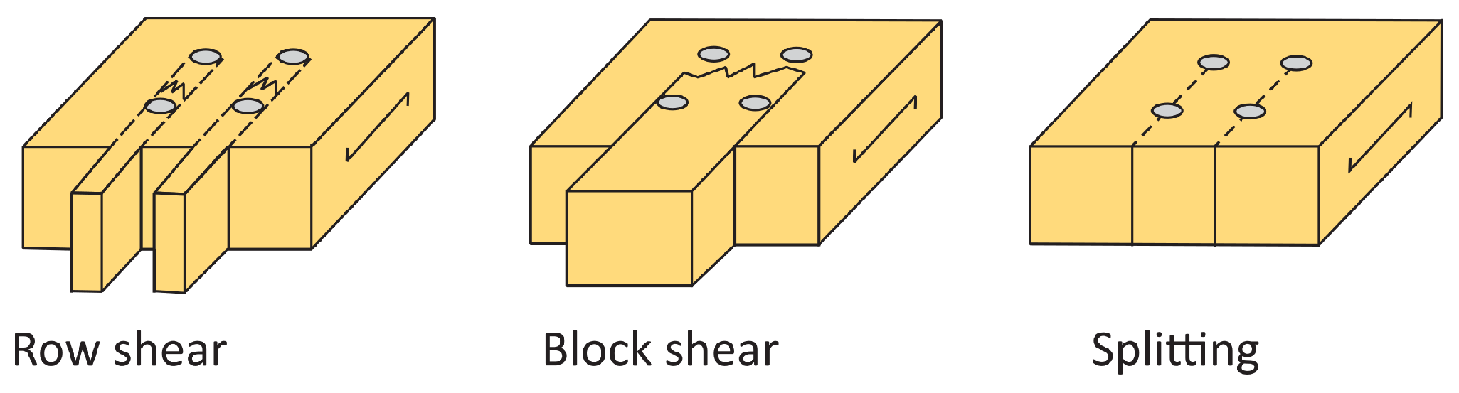 Buildings 14 00405 g002