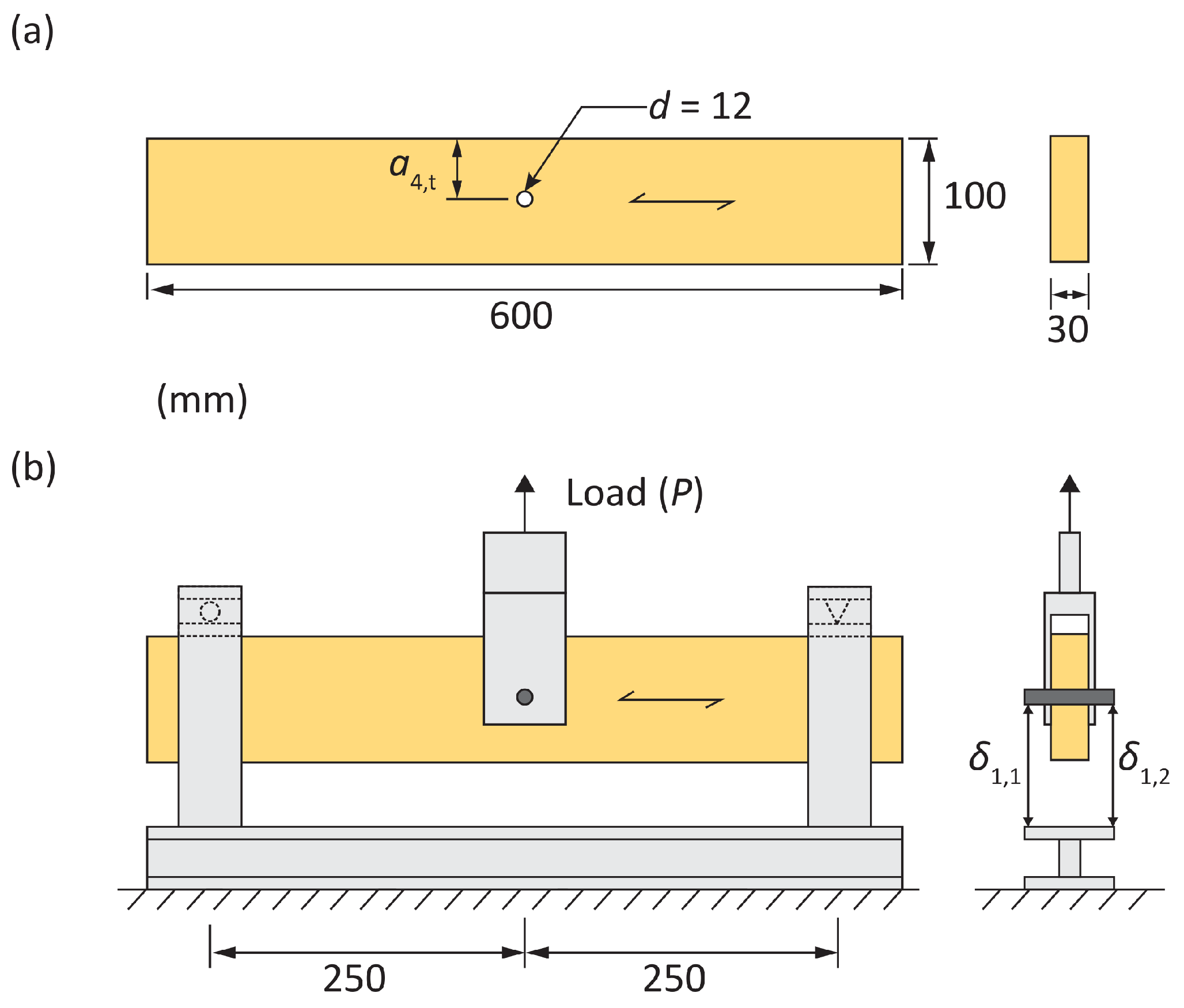 Buildings 14 00405 g005