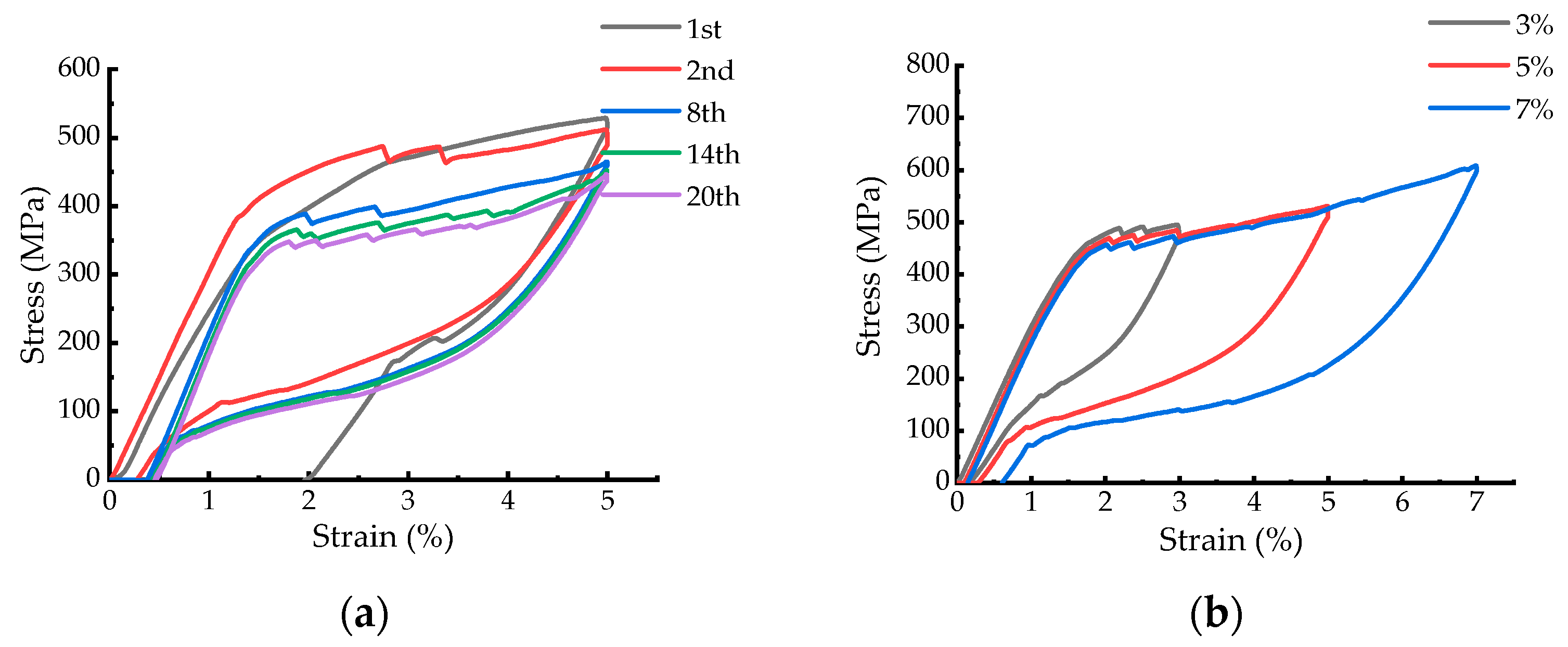 Buildings 14 00407 g004