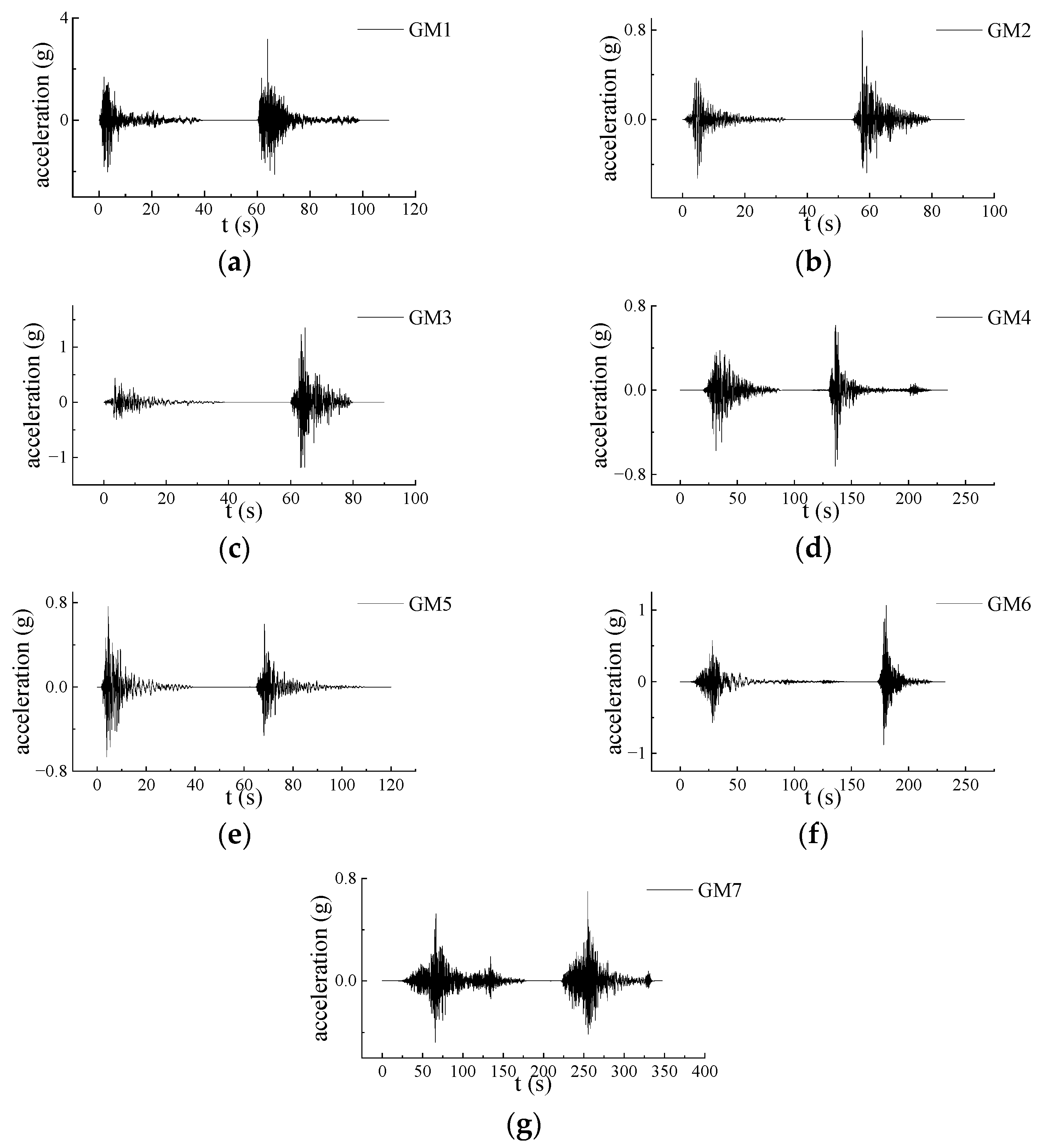 Buildings 14 00407 g015