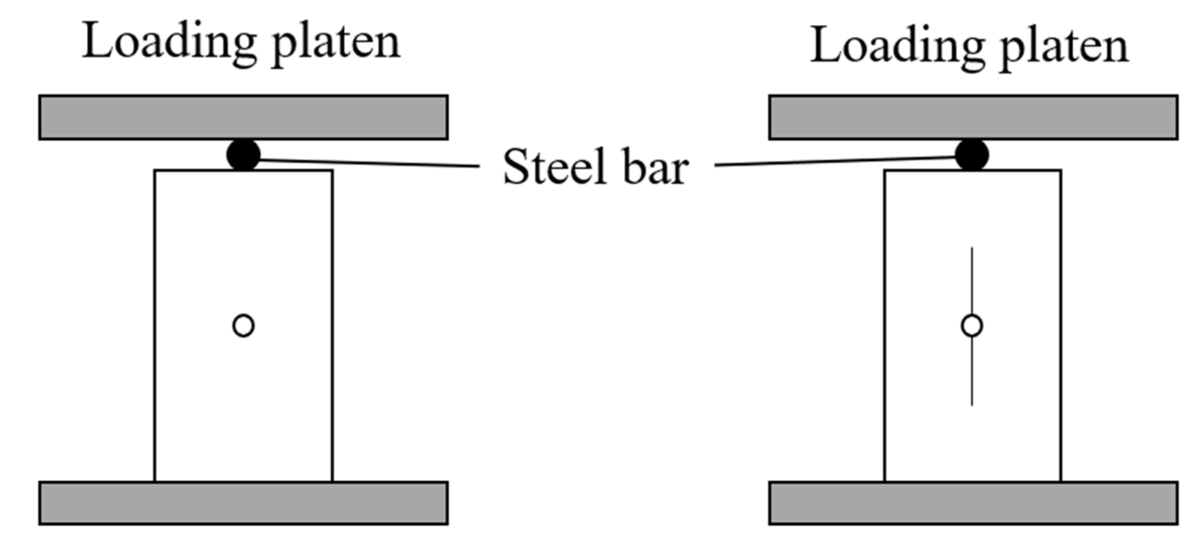 Buildings 14 00408 g003