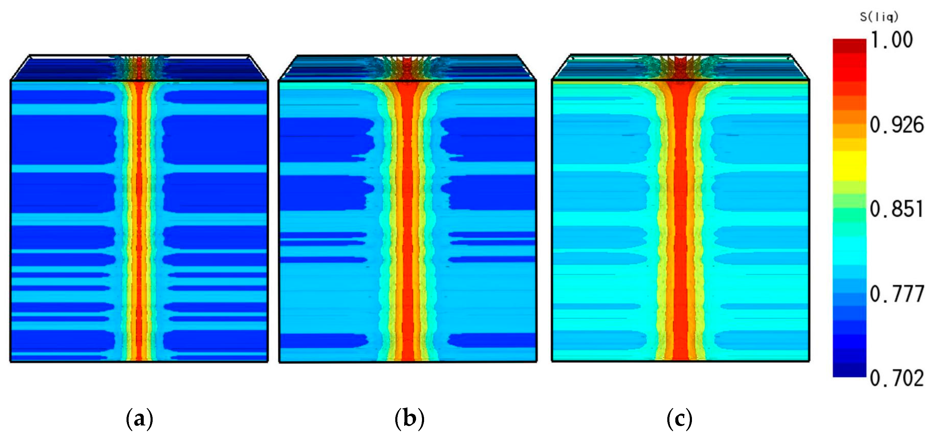 Buildings 14 00408 g017