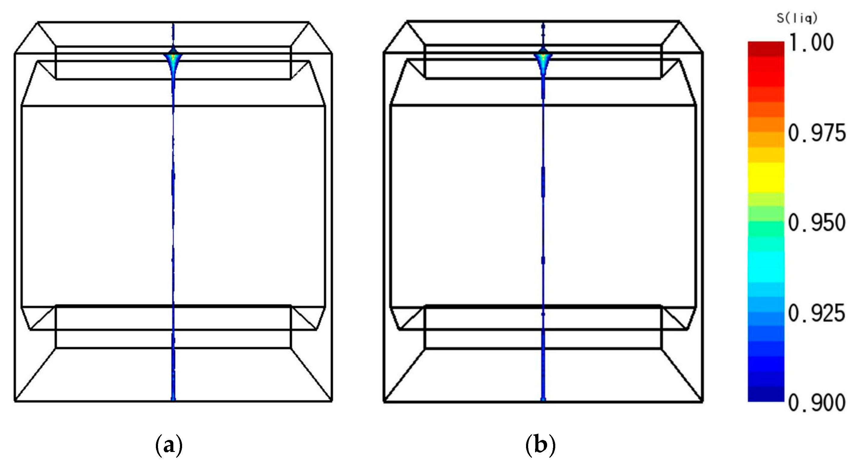 Buildings 14 00408 g018