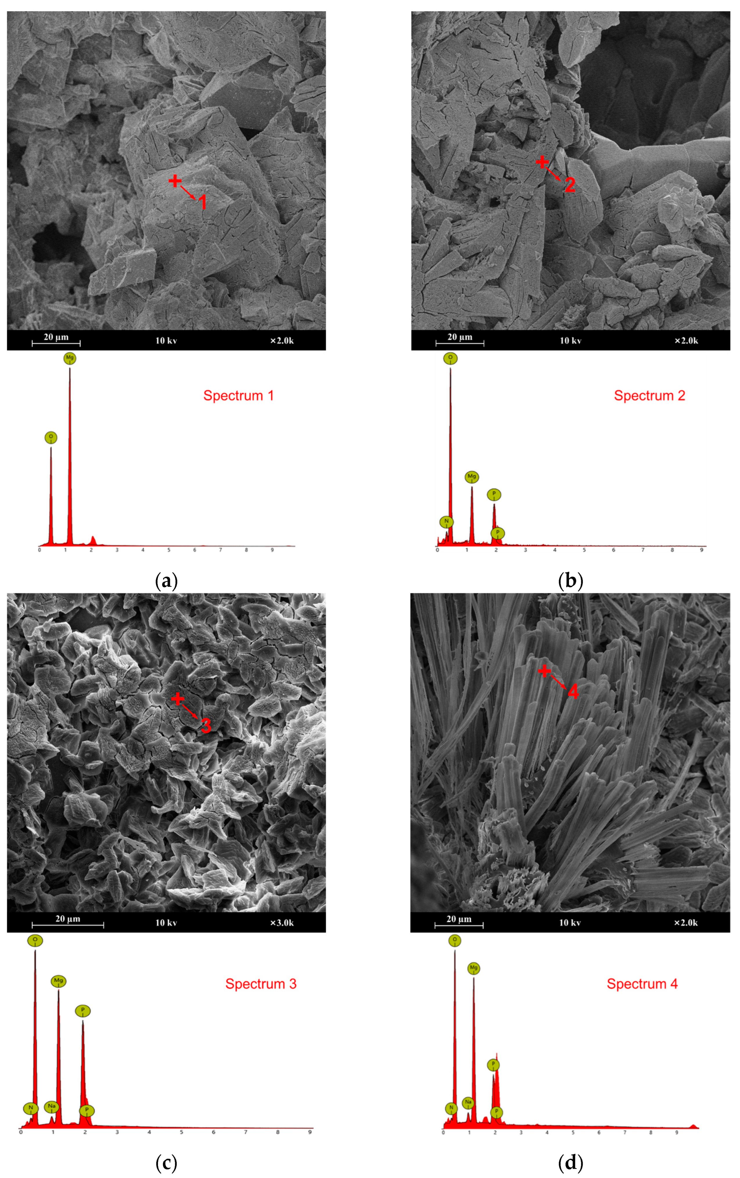 Buildings 14 00410 g009