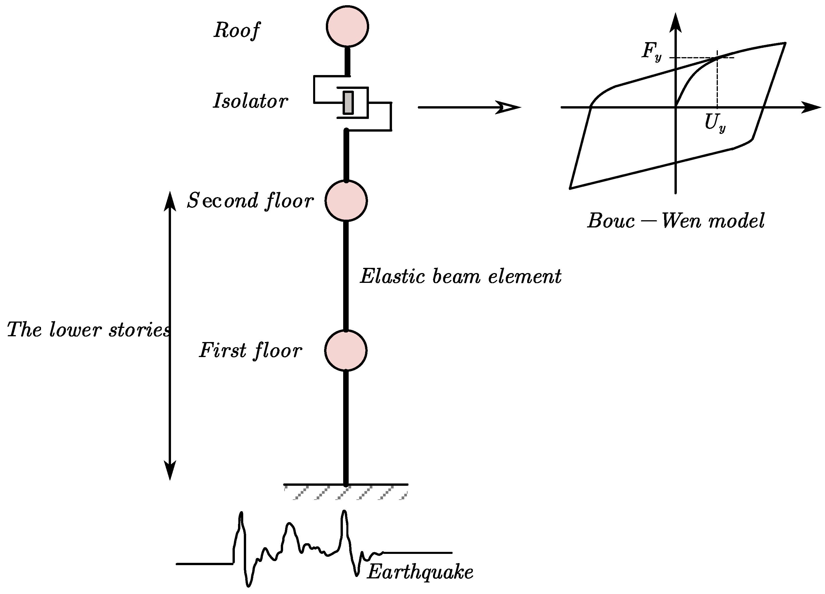 Buildings 14 00411 g002