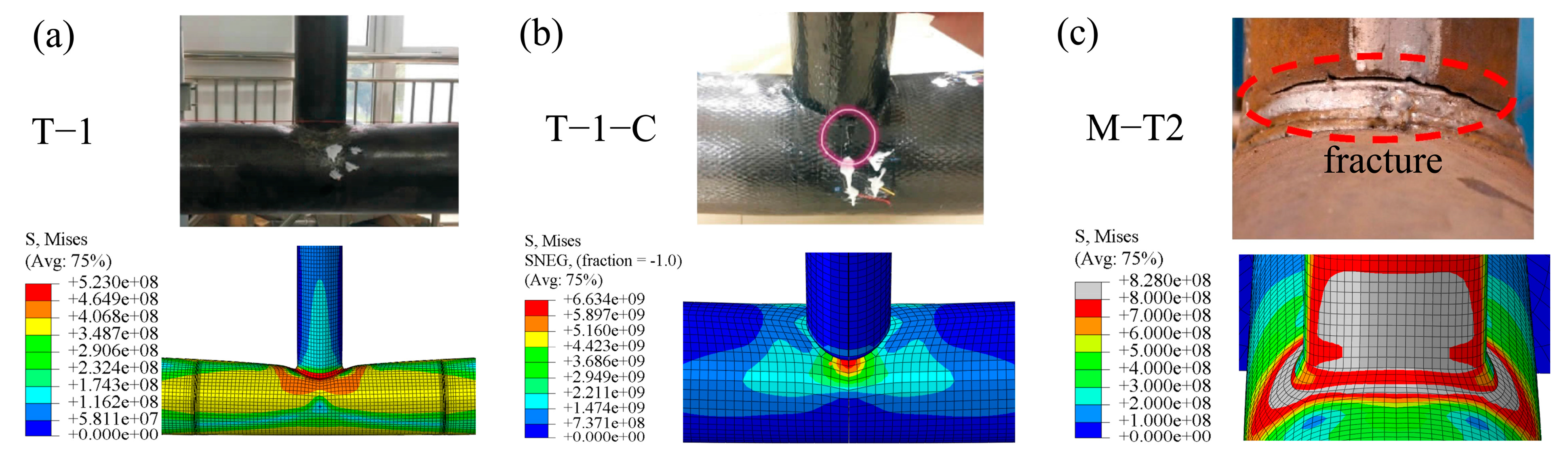 Buildings 14 00412 g004