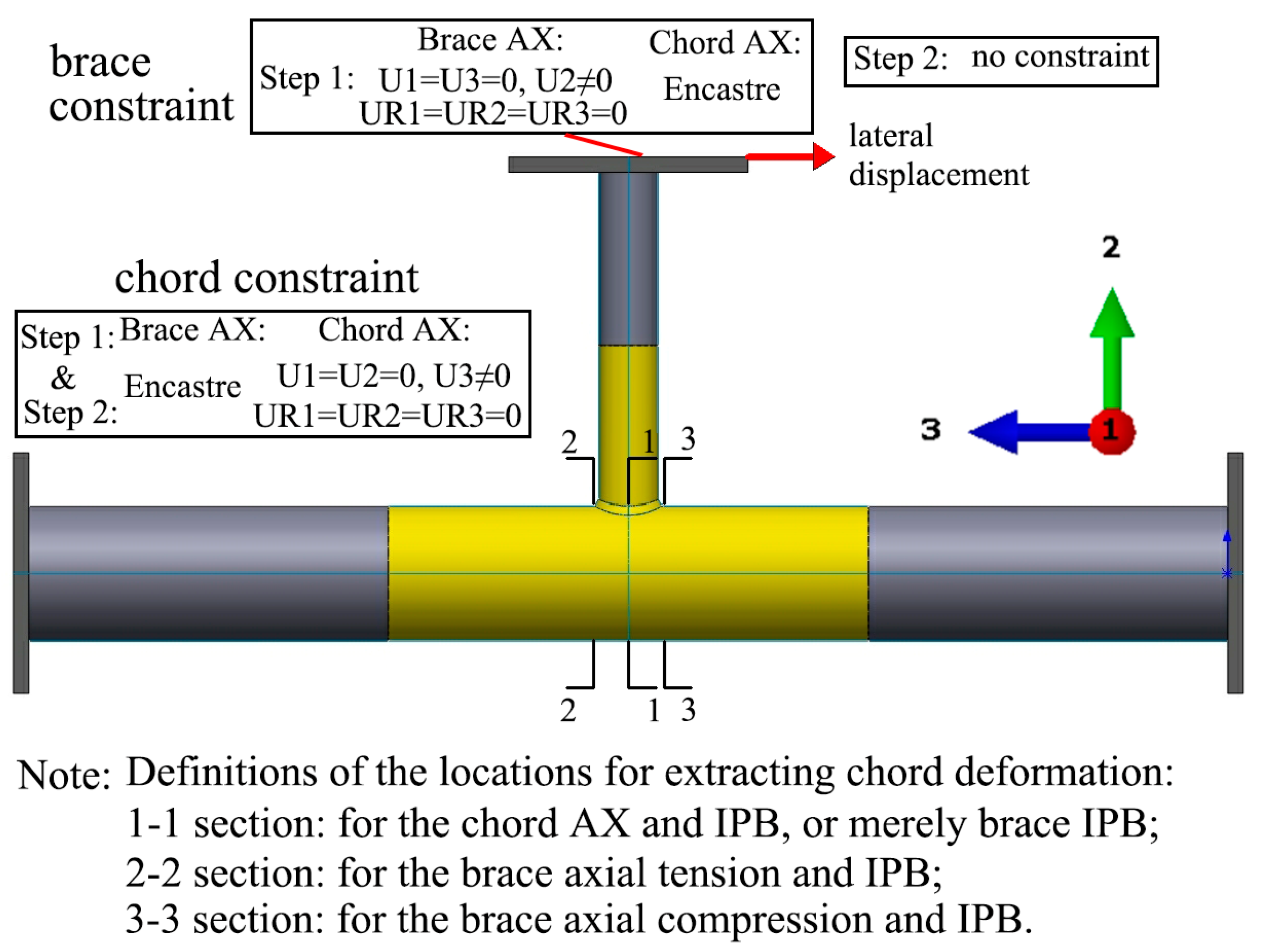 Buildings 14 00412 g006