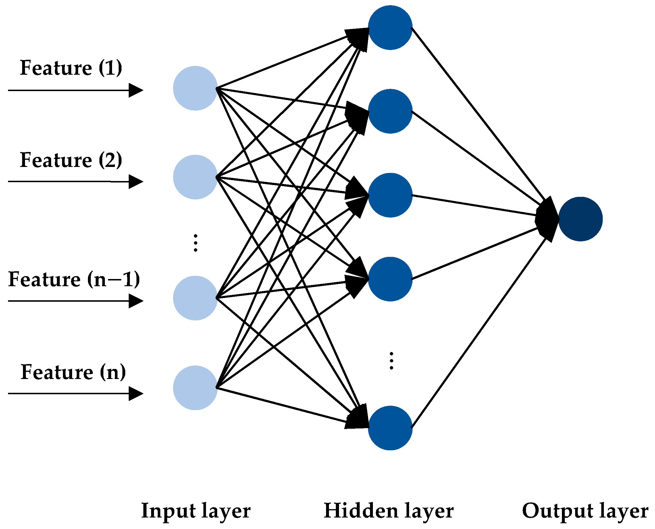 Buildings 14 00415 g011