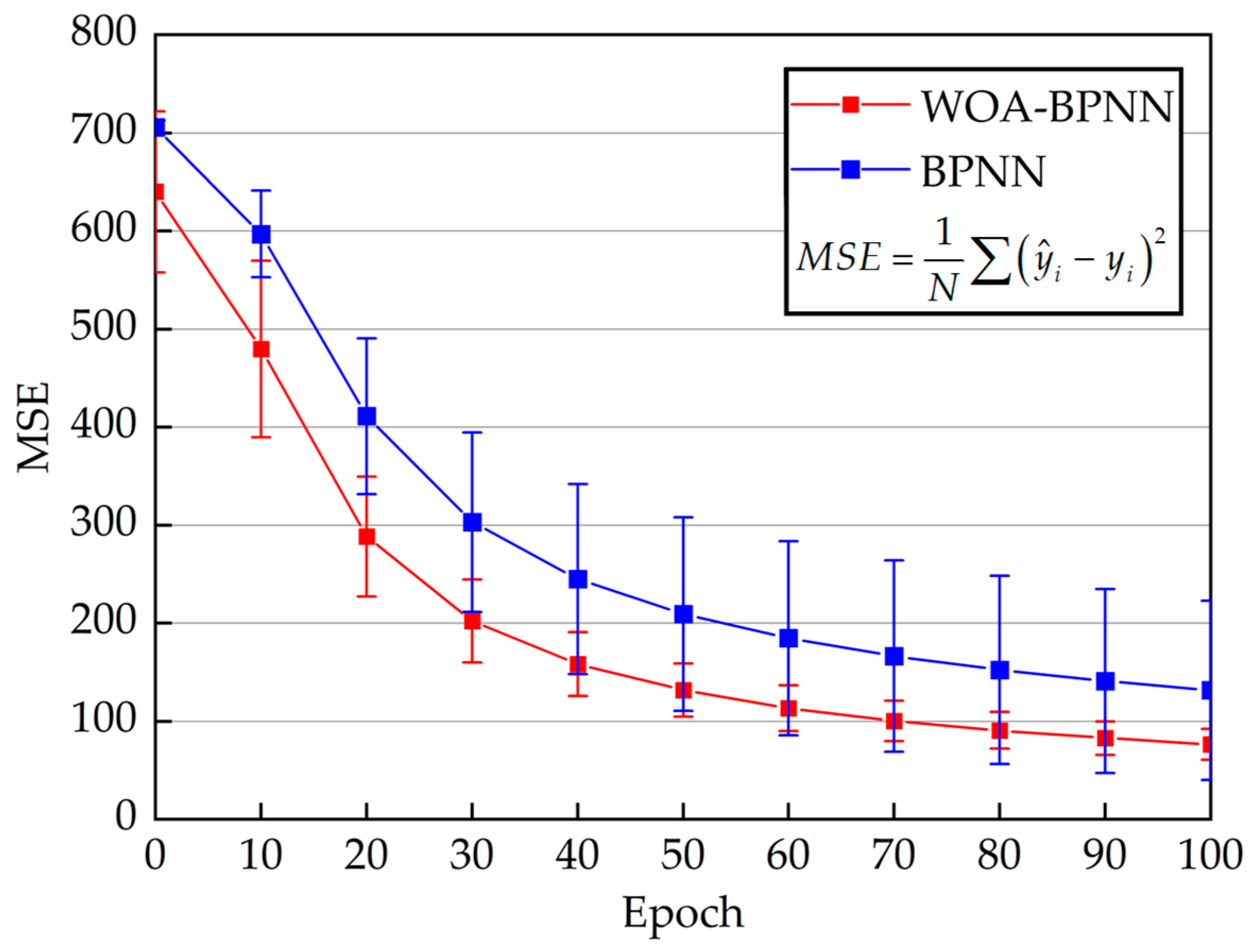Buildings 14 00415 g014