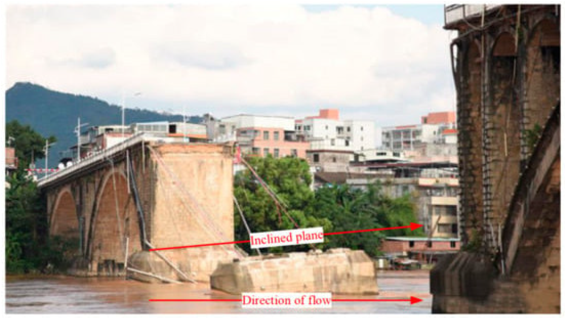 Buildings 14 00419 g002