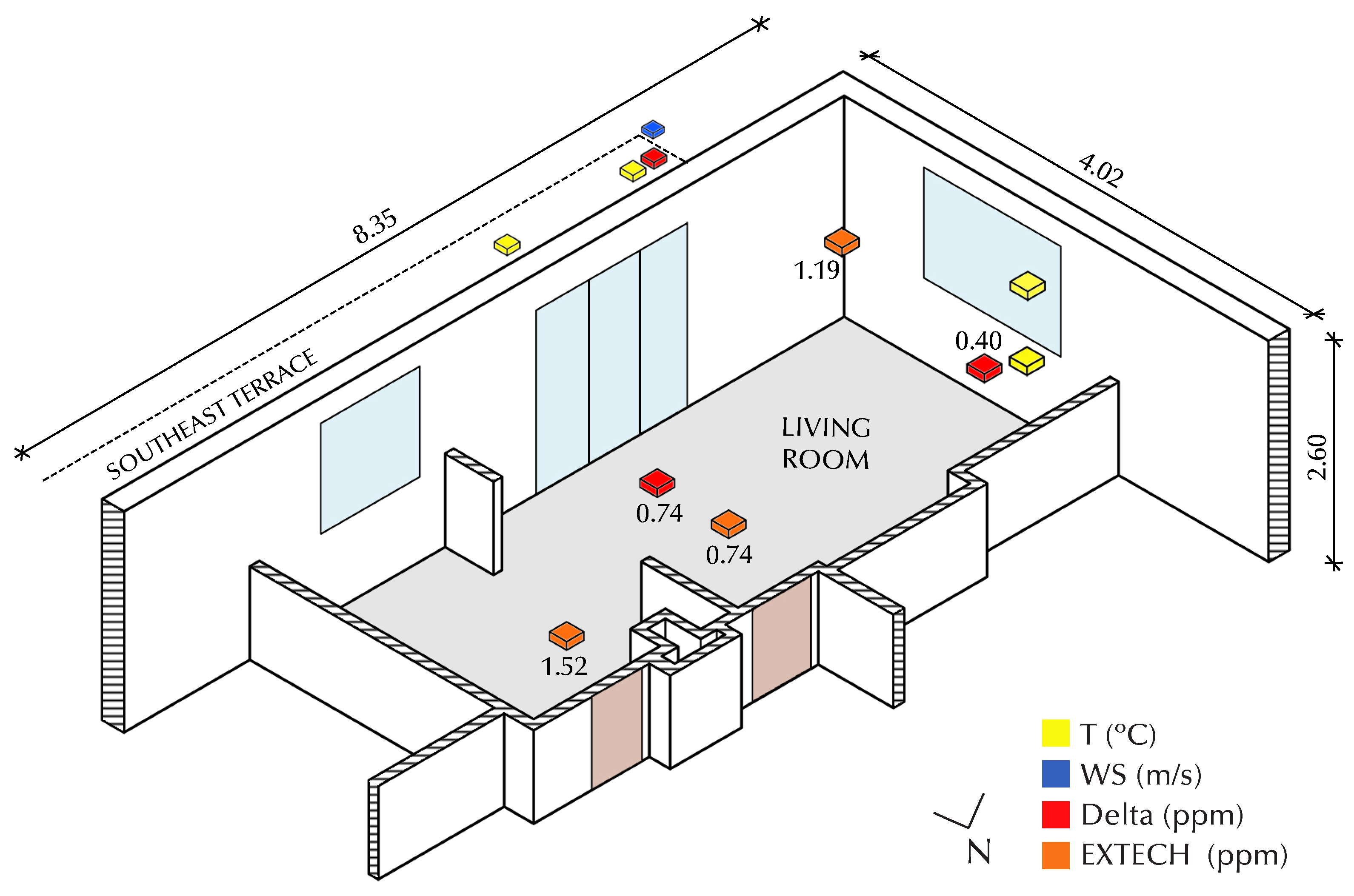 Buildings 14 00421 g003