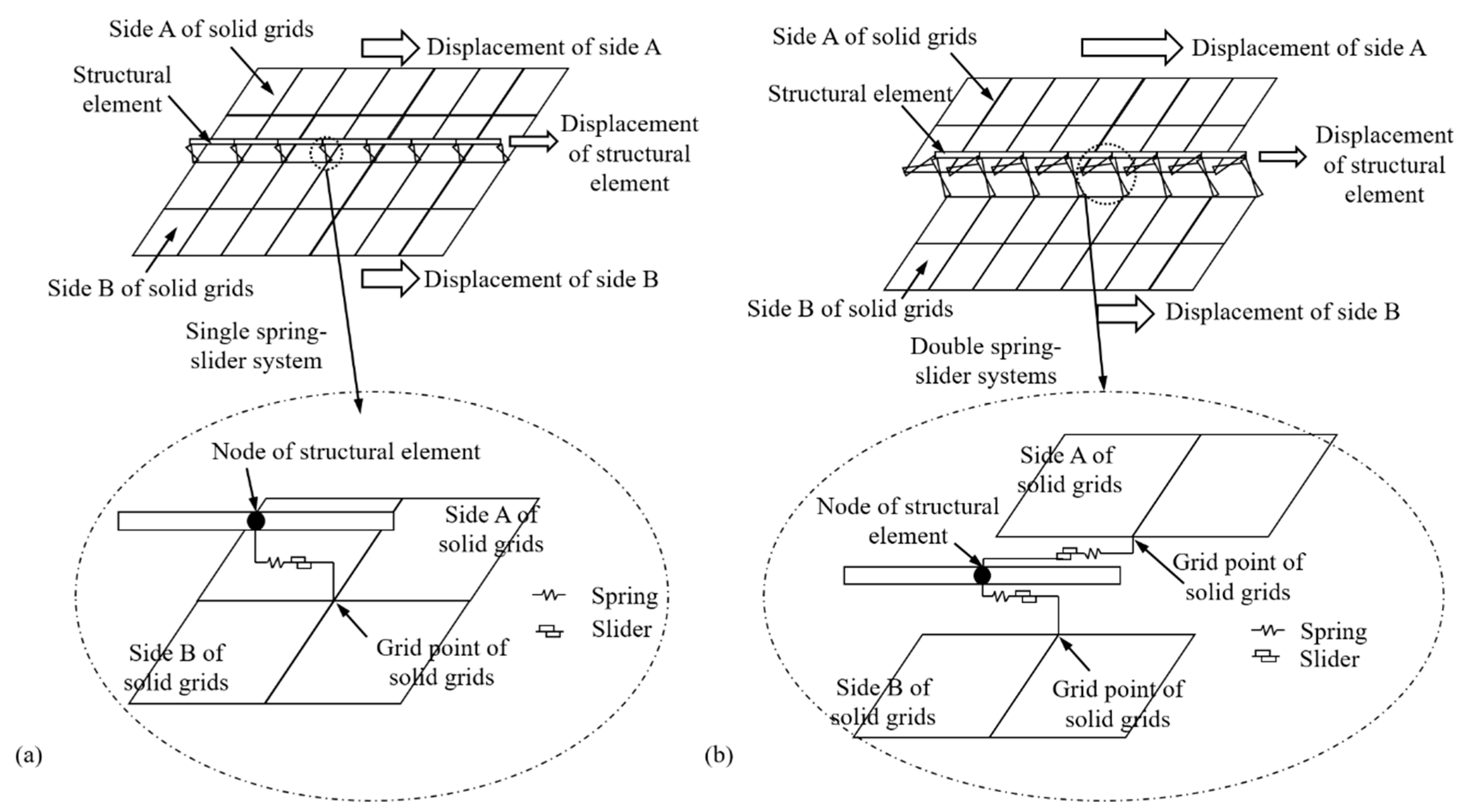 Buildings 14 00422 g001