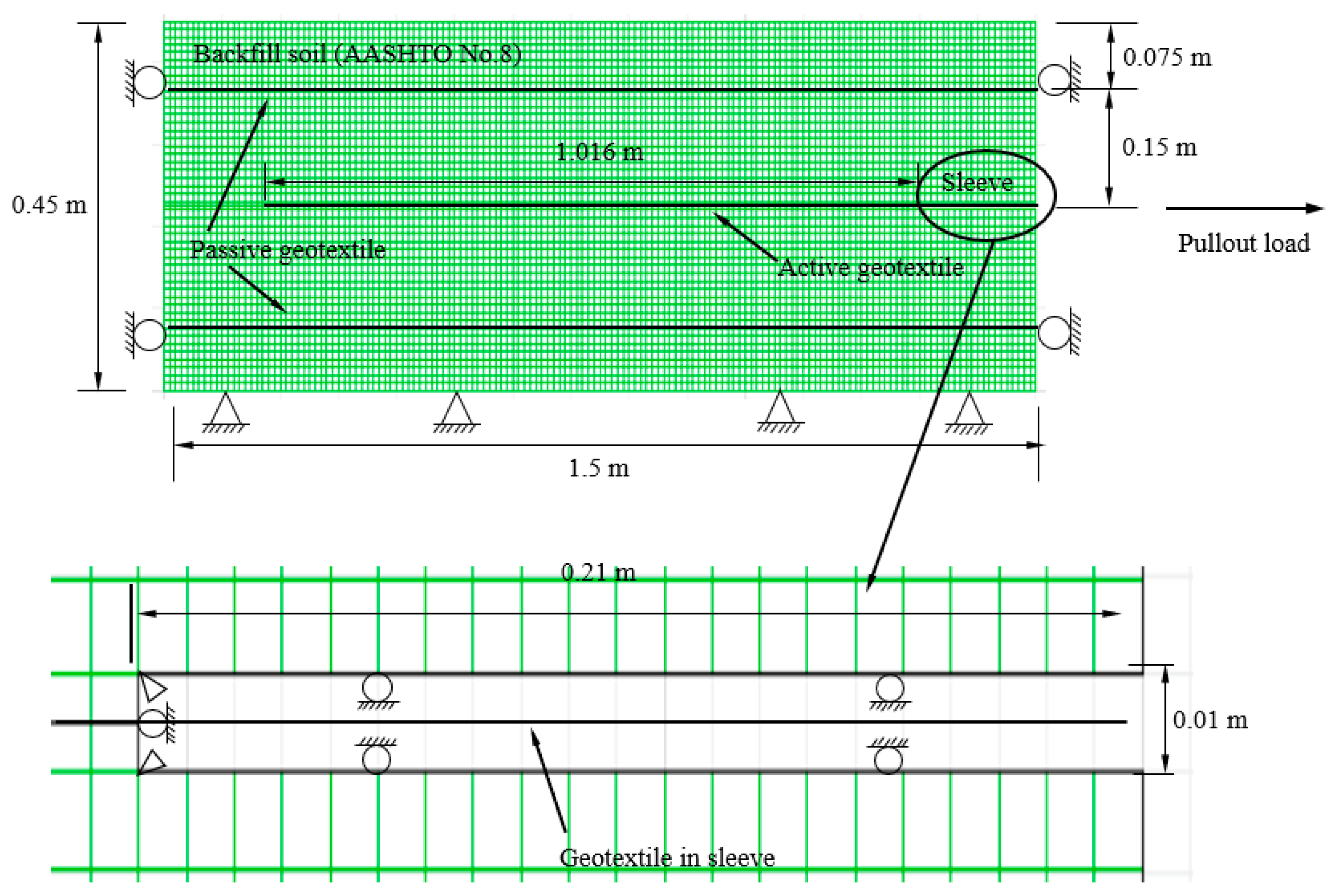 Buildings 14 00422 g002