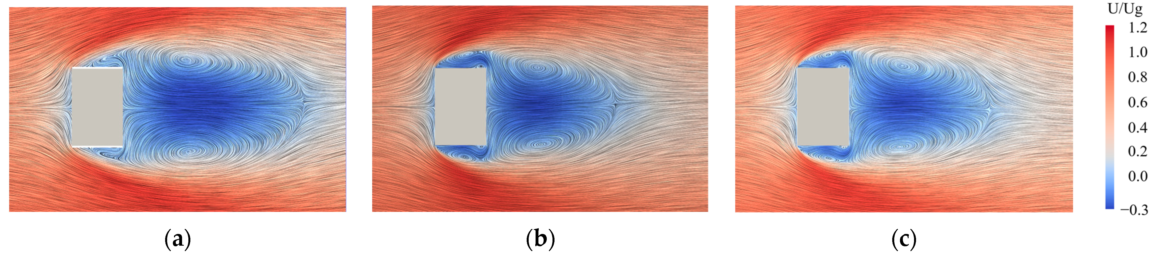 Buildings 14 00423 g008